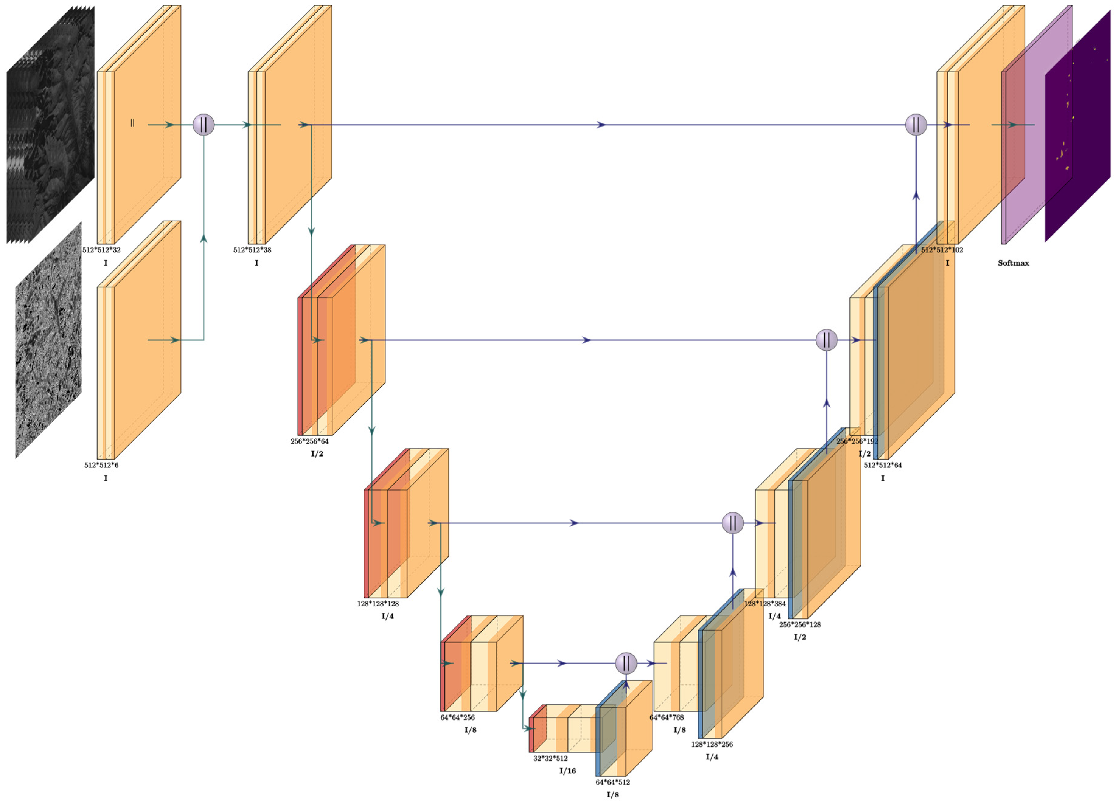 Remotesensing 12 04020 g001 Remotesensing 12 04020 g001