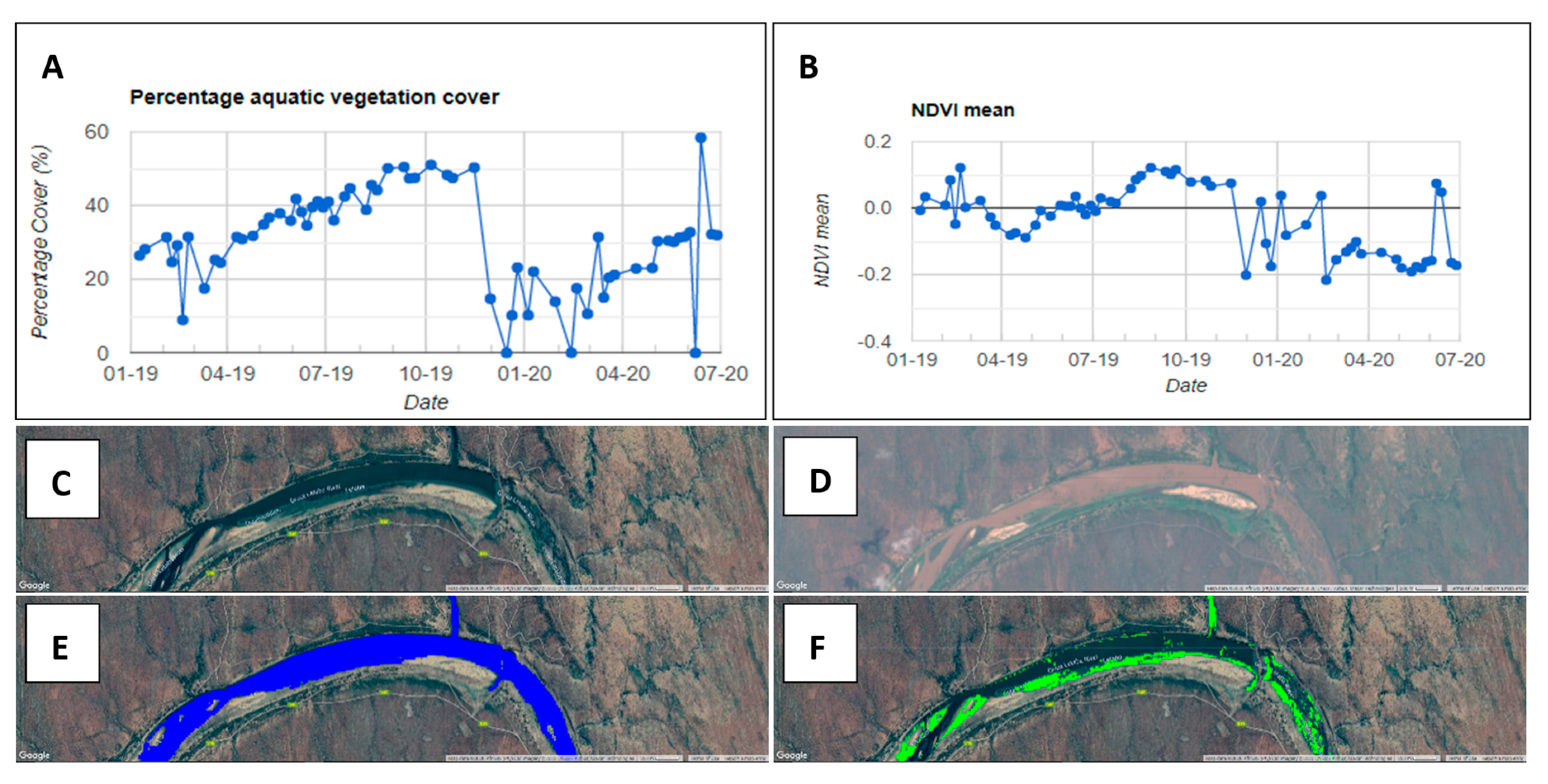 Remotesensing 12 04021 g003 Remotesensing 12 04021 g003