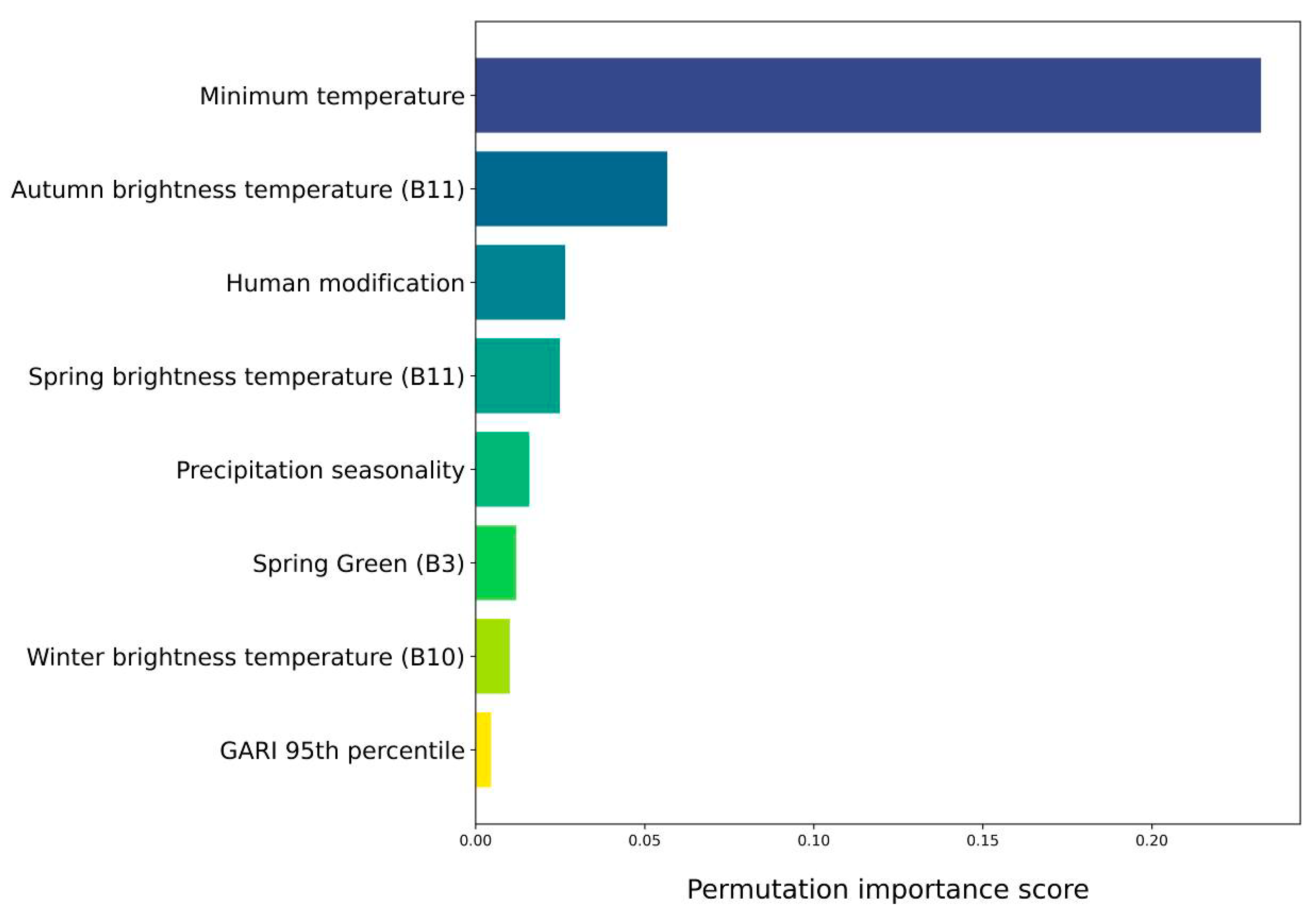 Remotesensing 12 04021 g009 Remotesensing 12 04021 g009