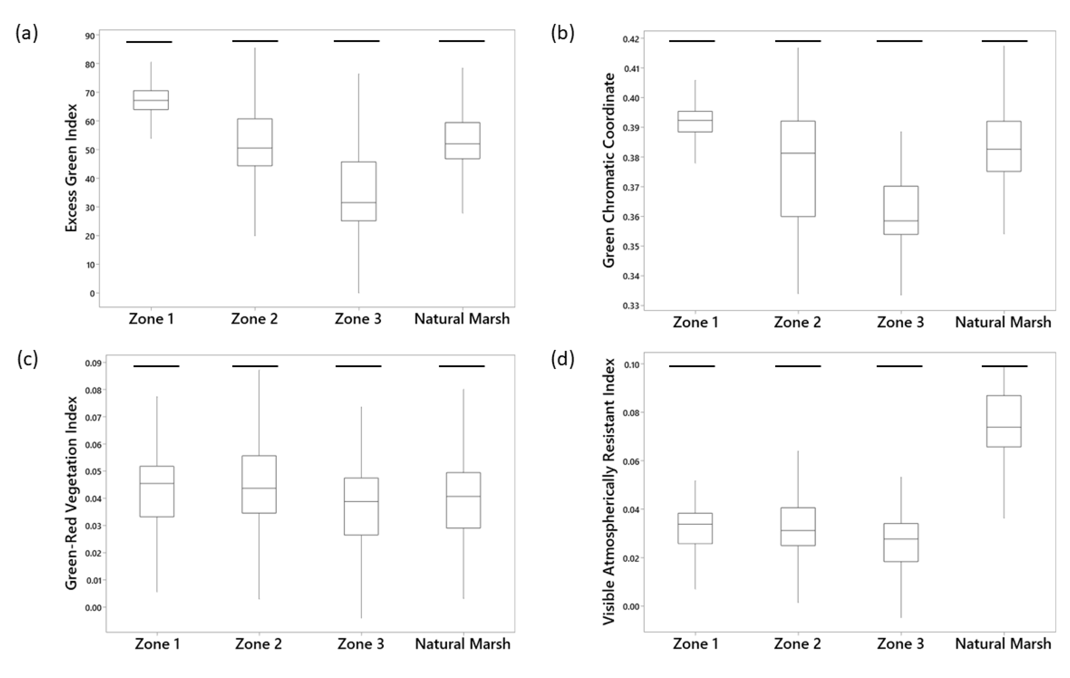 Remotesensing 12 04022 g005 Remotesensing 12 04022 g005