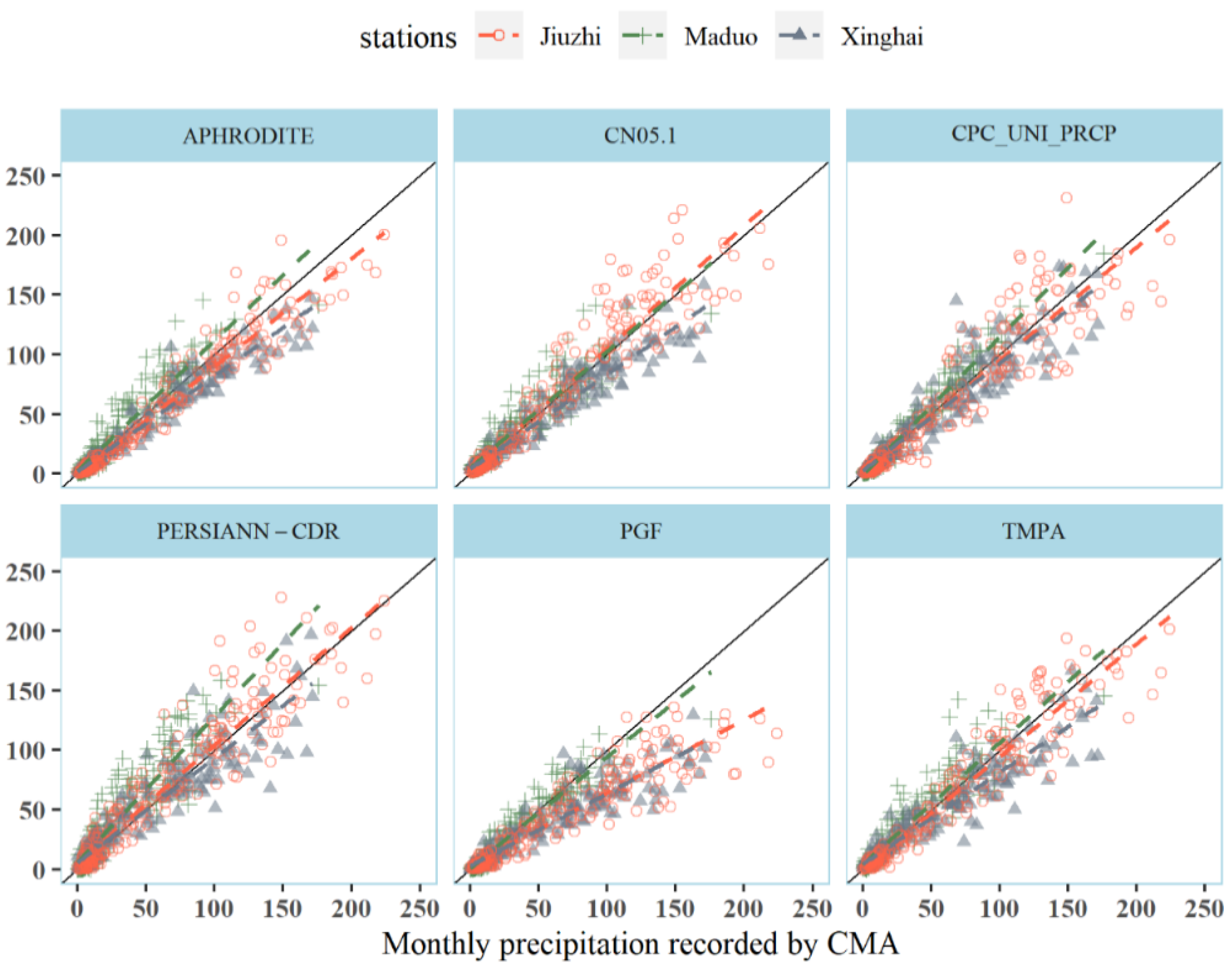 Remotesensing 12 04023 g004