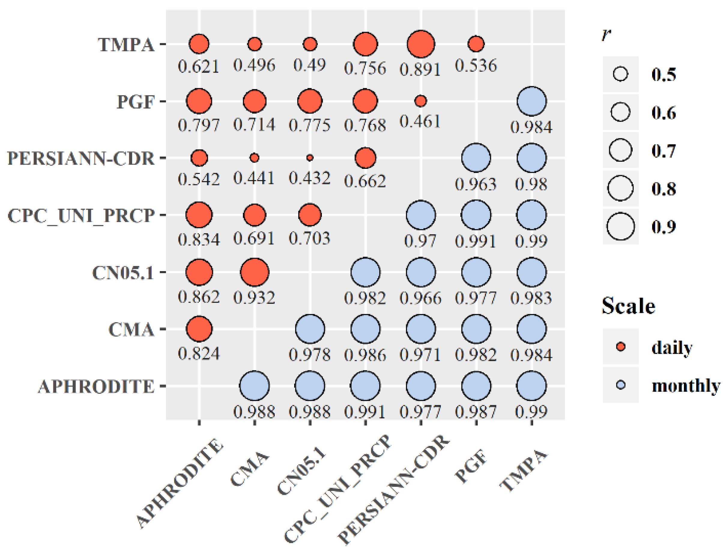 Remotesensing 12 04023 g006