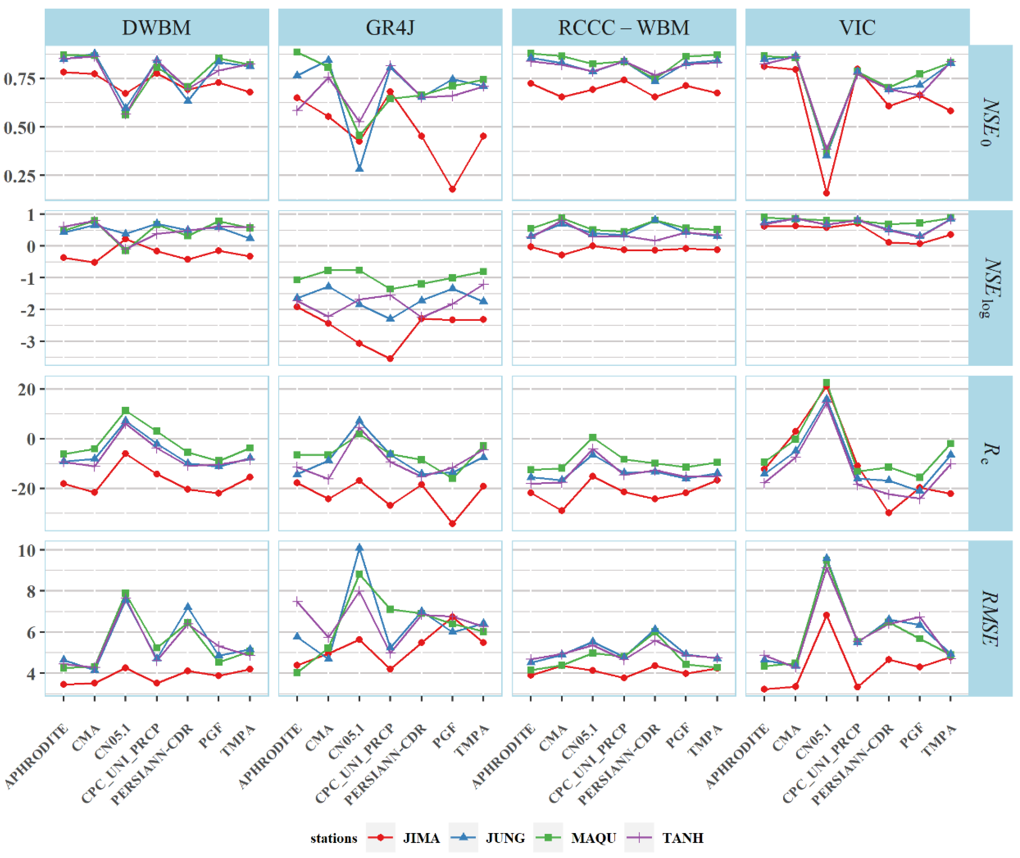 Remotesensing 12 04023 g008