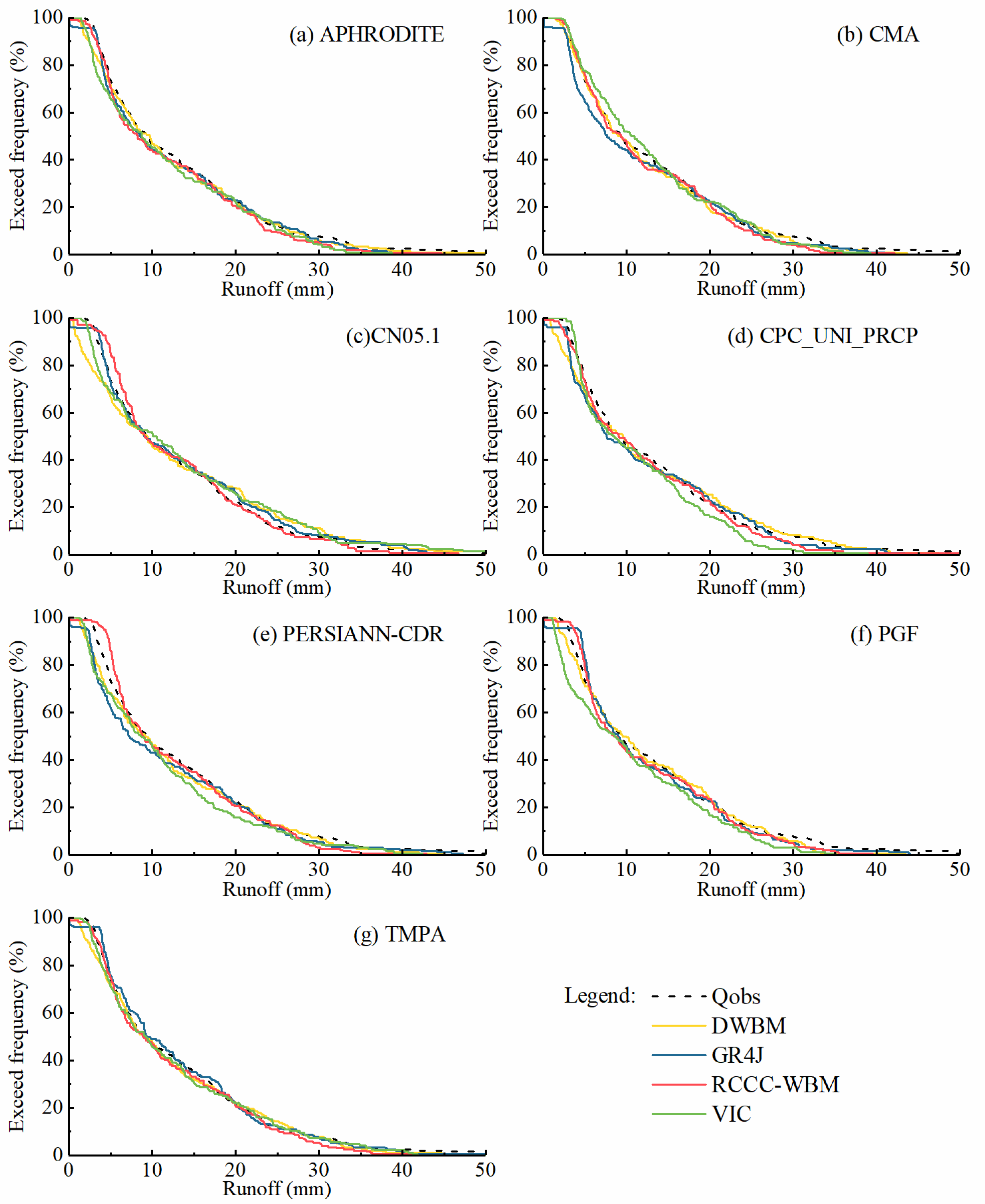 Remotesensing 12 04023 g009