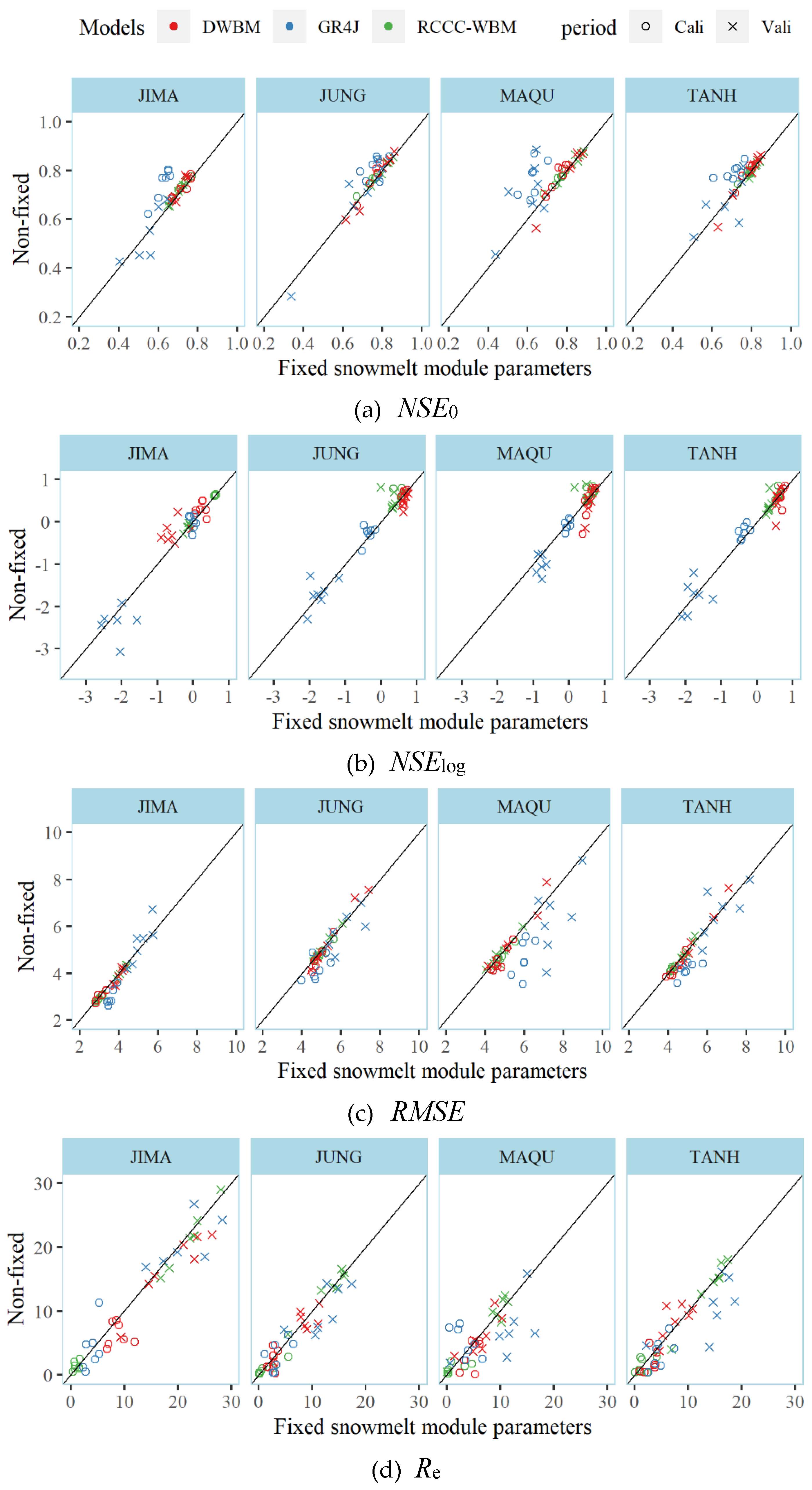 Remotesensing 12 04023 g011