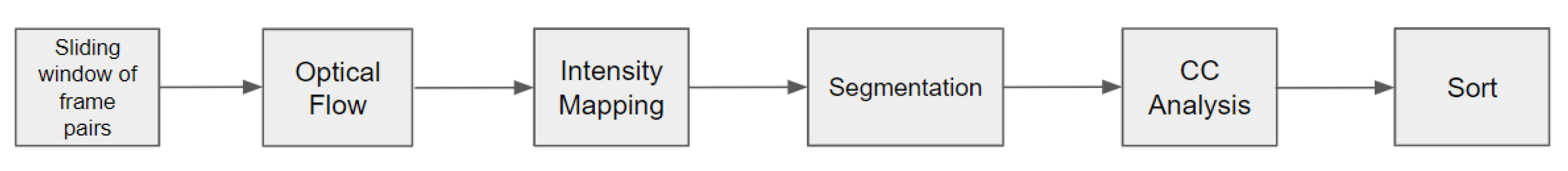 Remotesensing 12 04024 g002