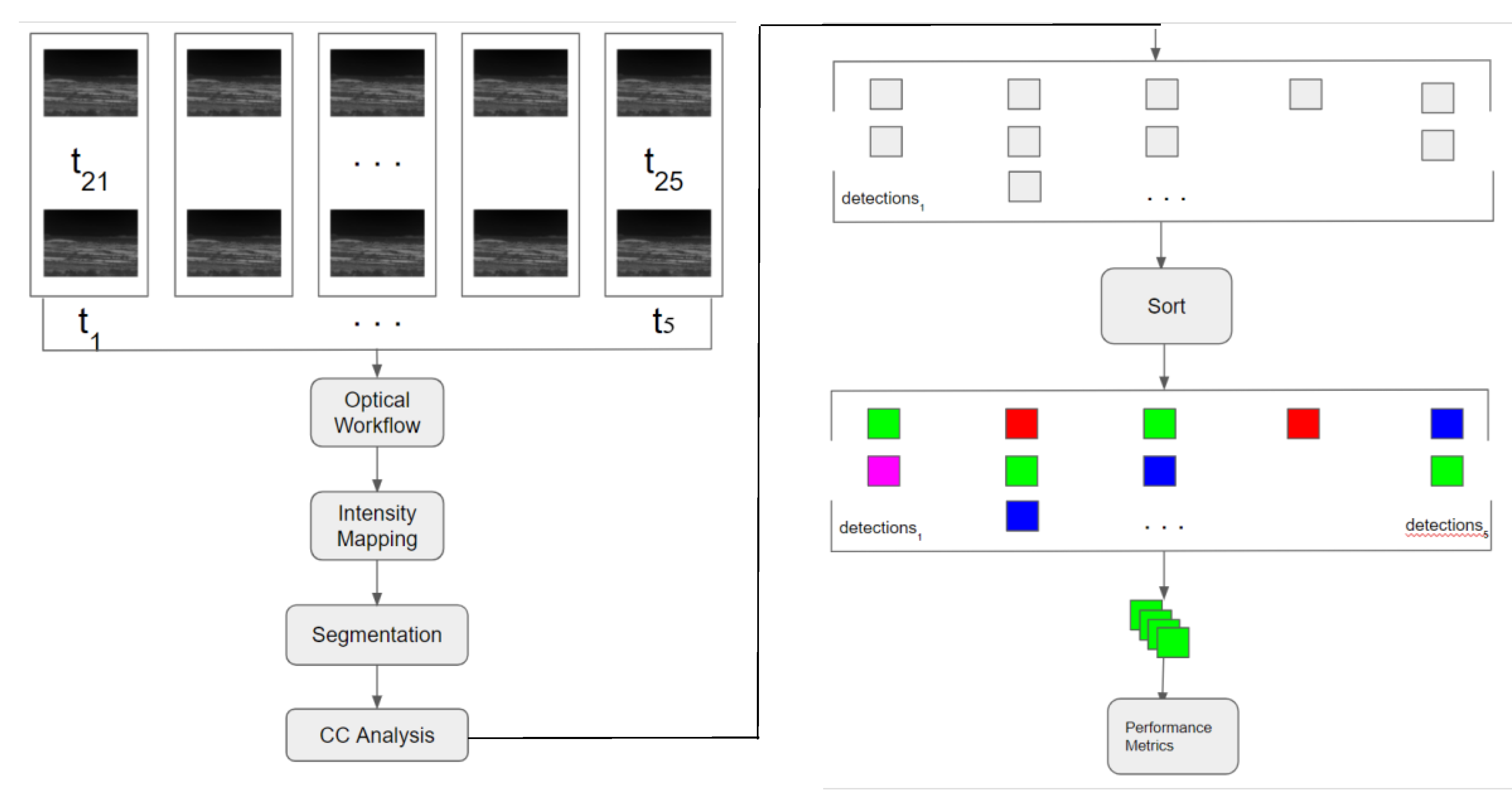 Remotesensing 12 04024 g003