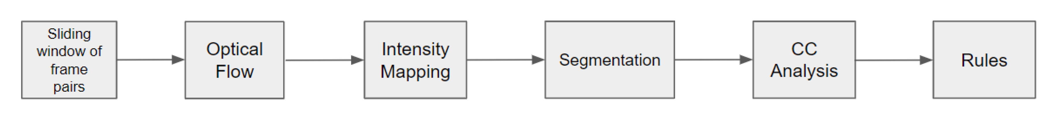 Remotesensing 12 04024 g005