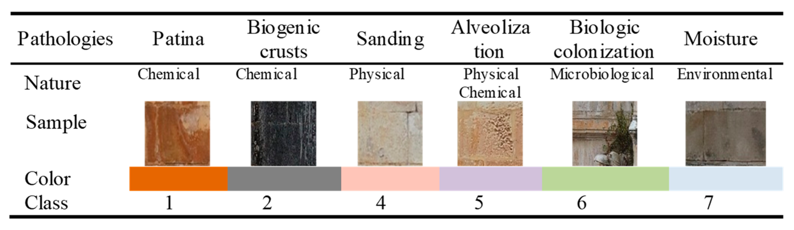 Remotesensing 12 04028 g004 Remotesensing 12 04028 g004