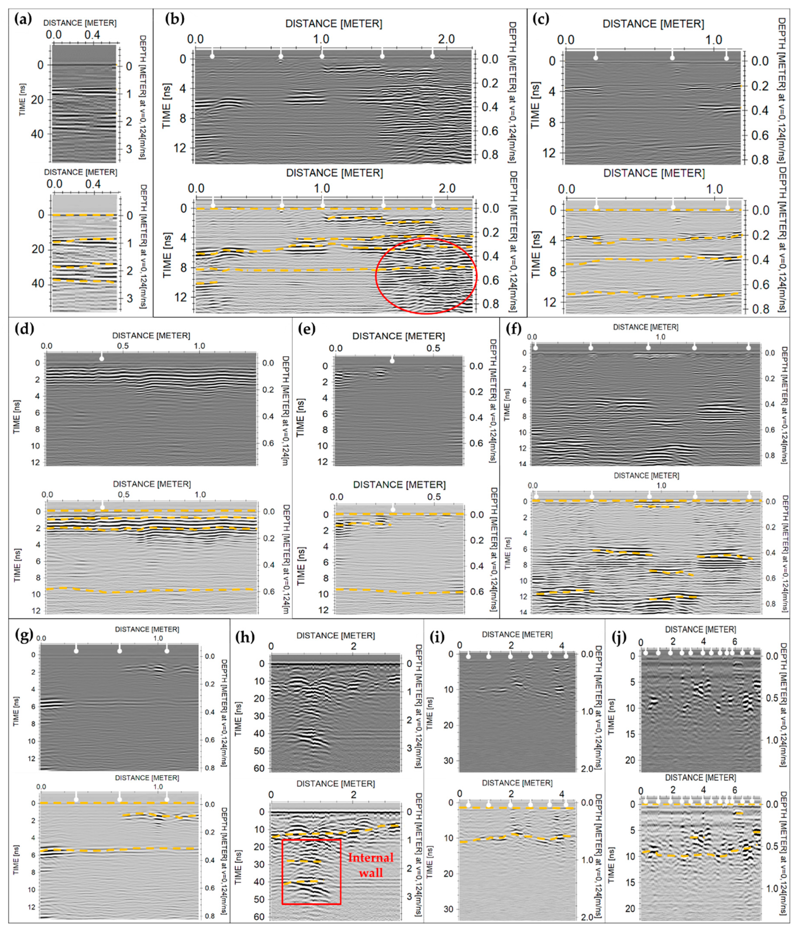 Remotesensing 12 04028 g008 Remotesensing 12 04028 g008