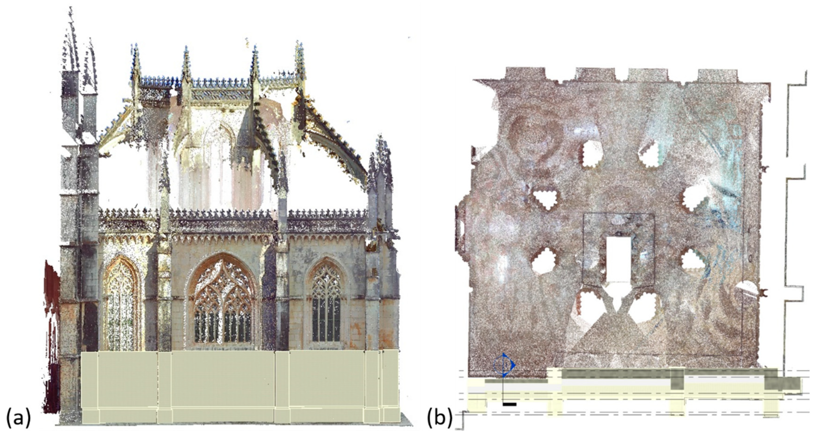 Remote Sensing Free Full Text A Building Information Modeling Approach To Integrate Geomatic Data For The Documentation And Preservation Of Cultural Heritage Html