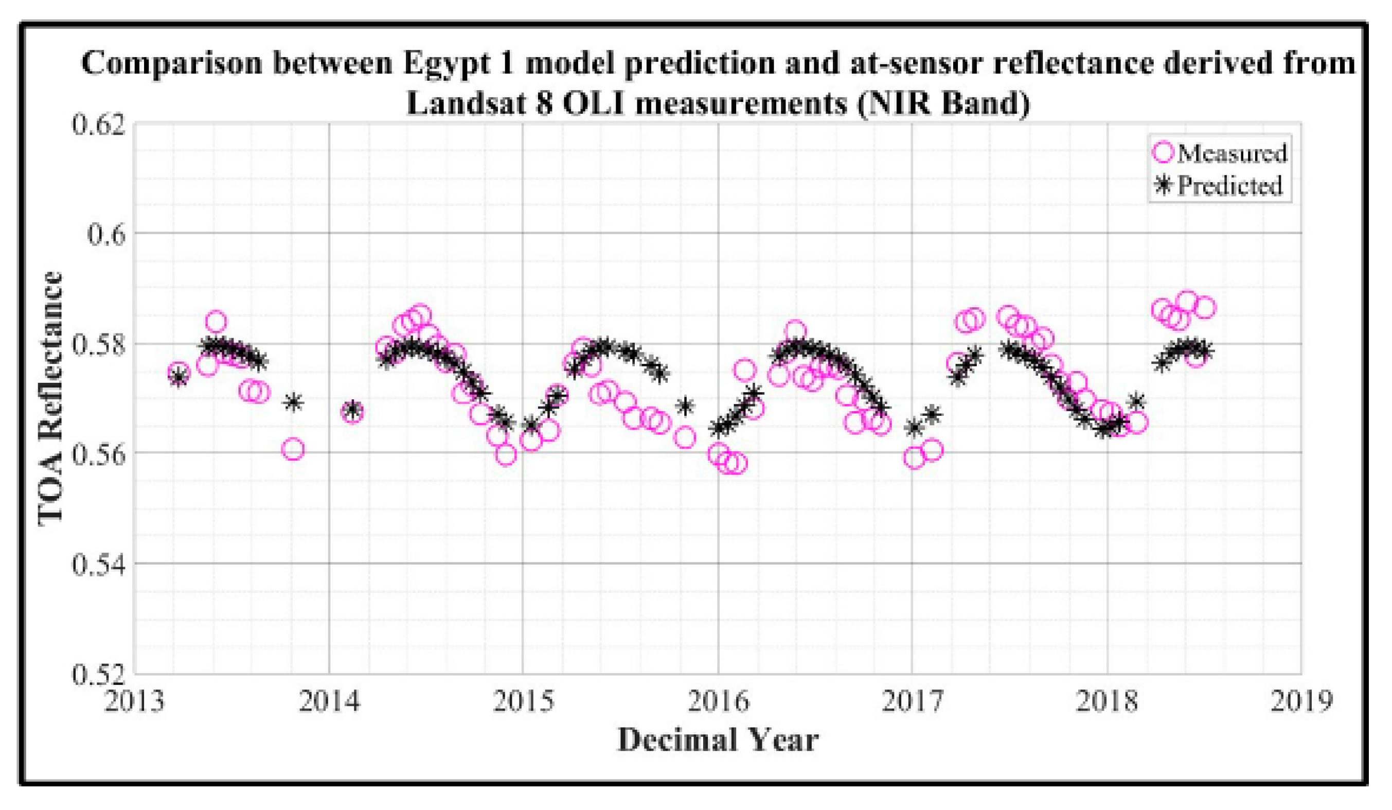 Remotesensing 12 04029 g002 Remotesensing 12 04029 g002