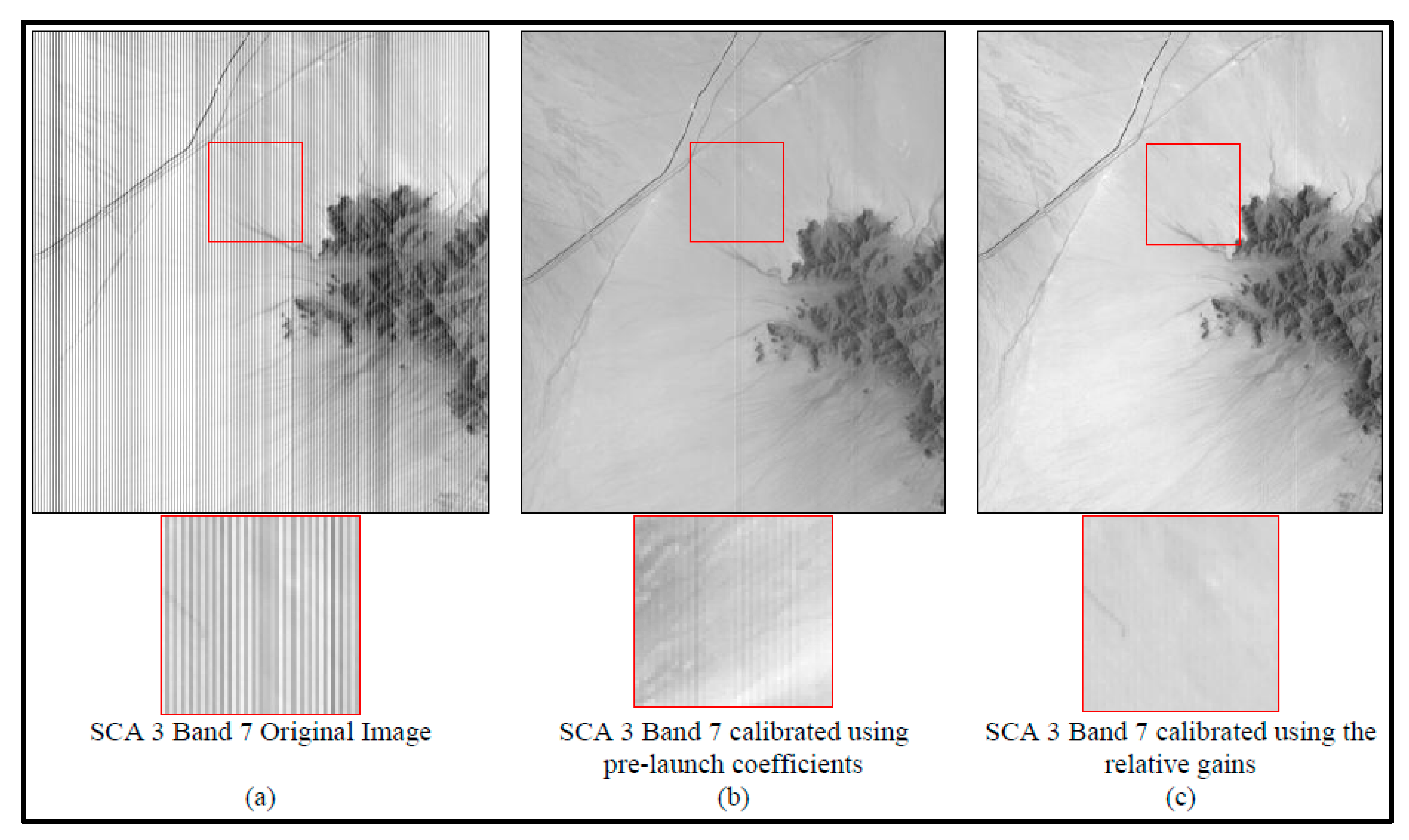 Remotesensing 12 04029 g009 Remotesensing 12 04029 g009