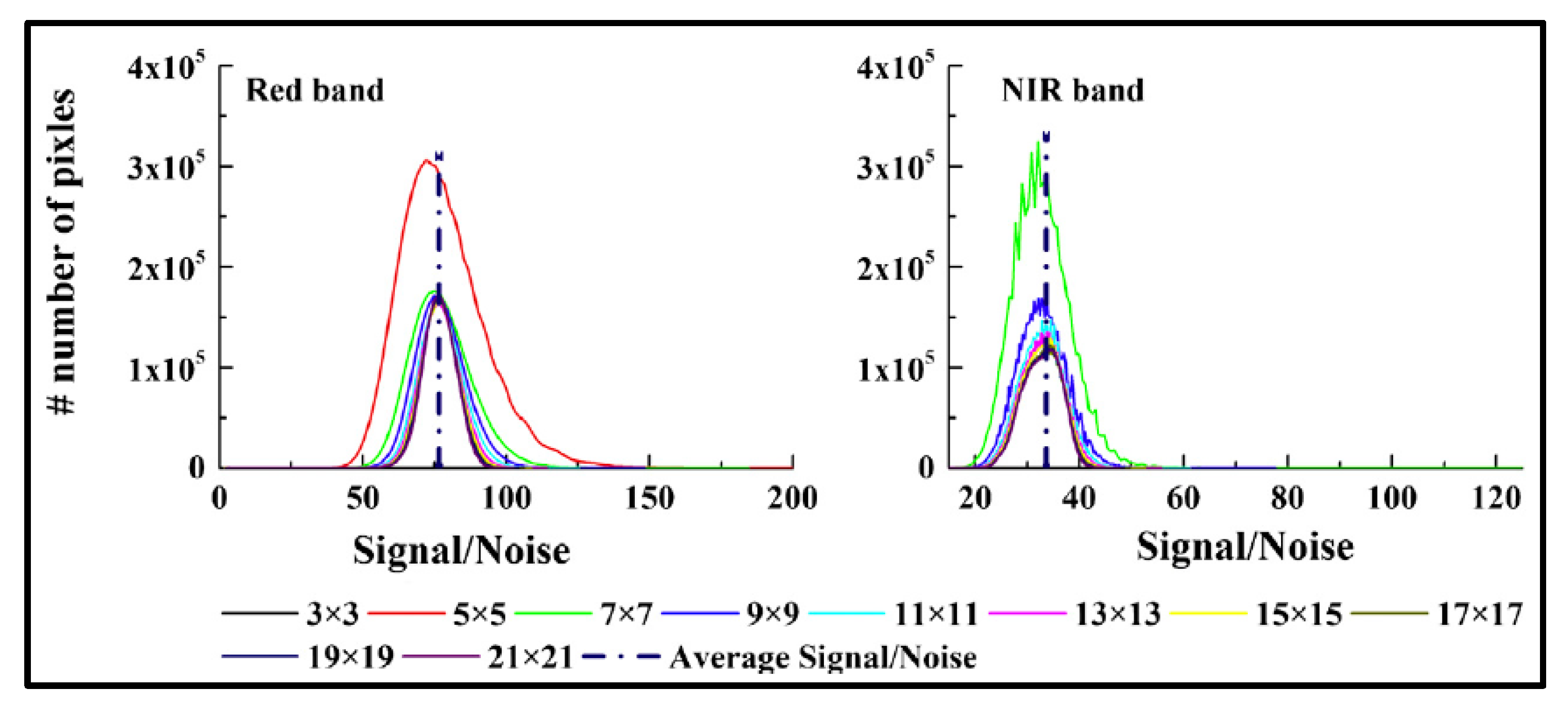 Remotesensing 12 04029 g010 Remotesensing 12 04029 g010