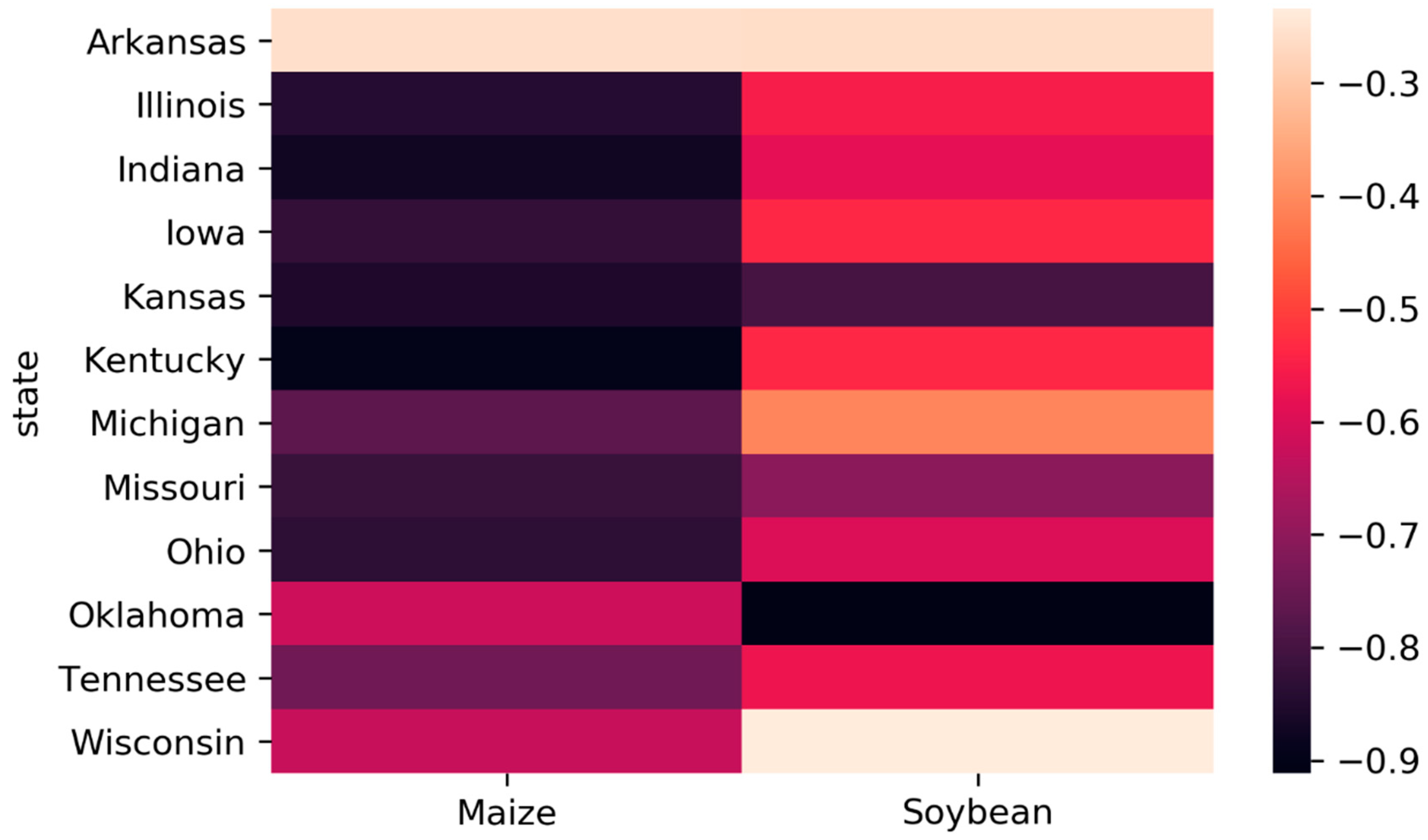 Remotesensing 12 04030 g007