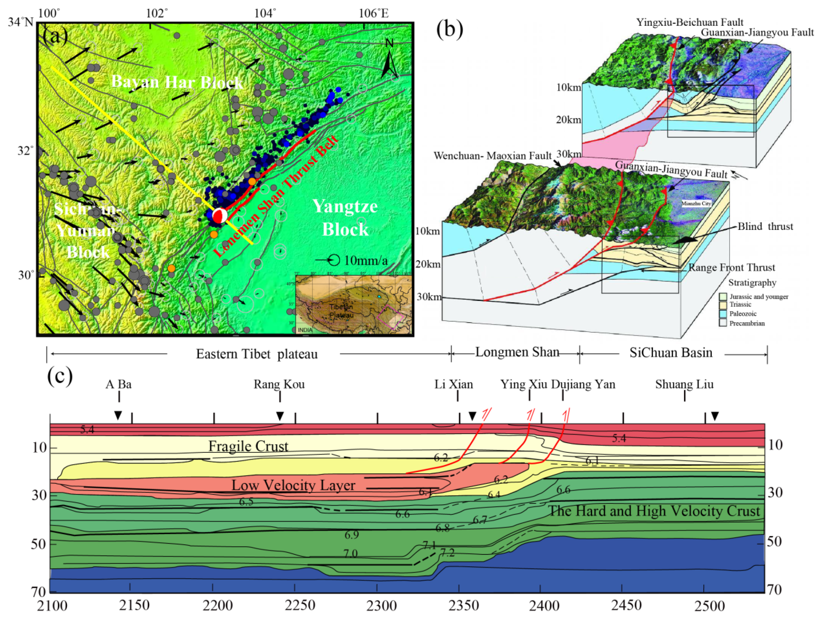 Remotesensing 12 04031 g001 Remotesensing 12 04031 g001