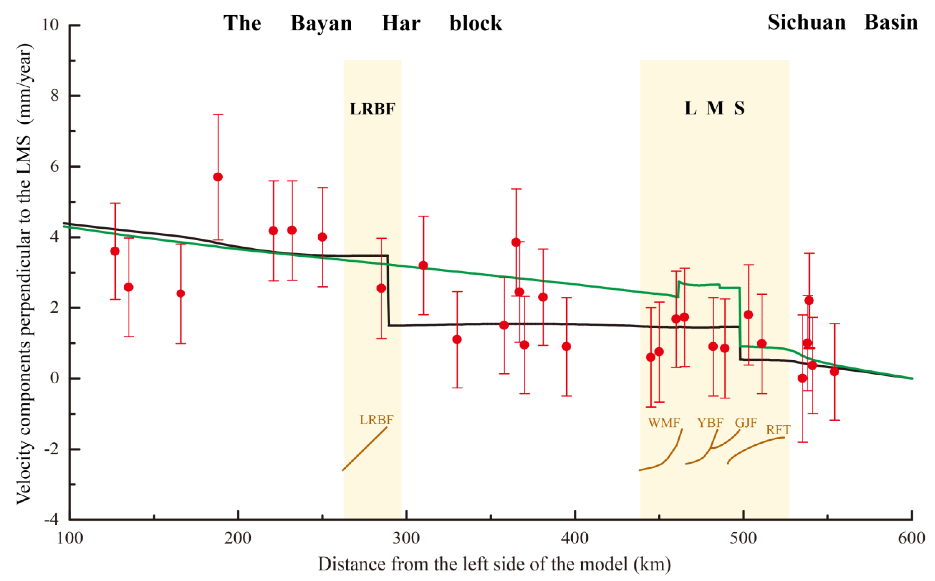 Remotesensing 12 04031 g003 Remotesensing 12 04031 g003
