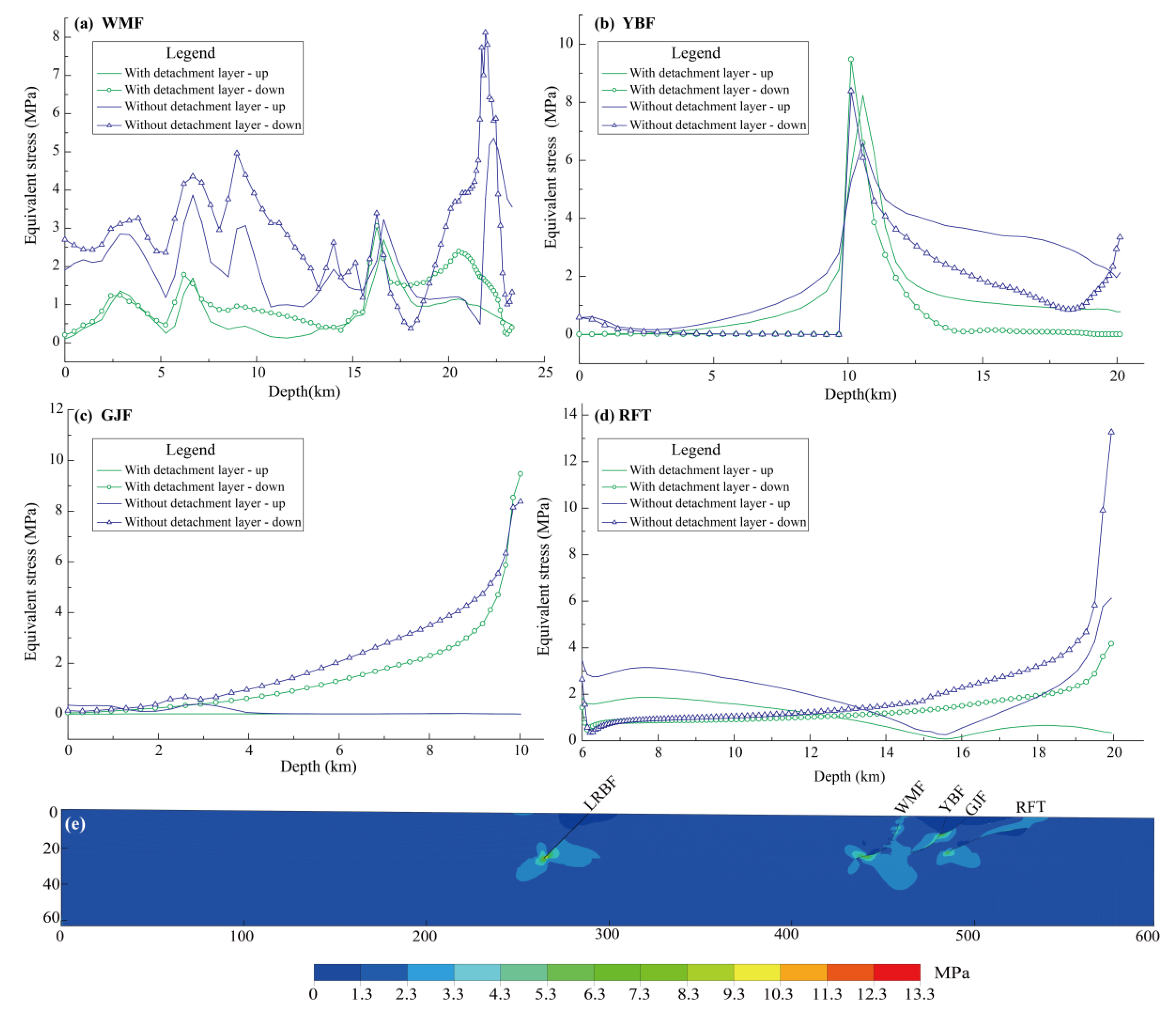 Remotesensing 12 04031 g007 Remotesensing 12 04031 g007