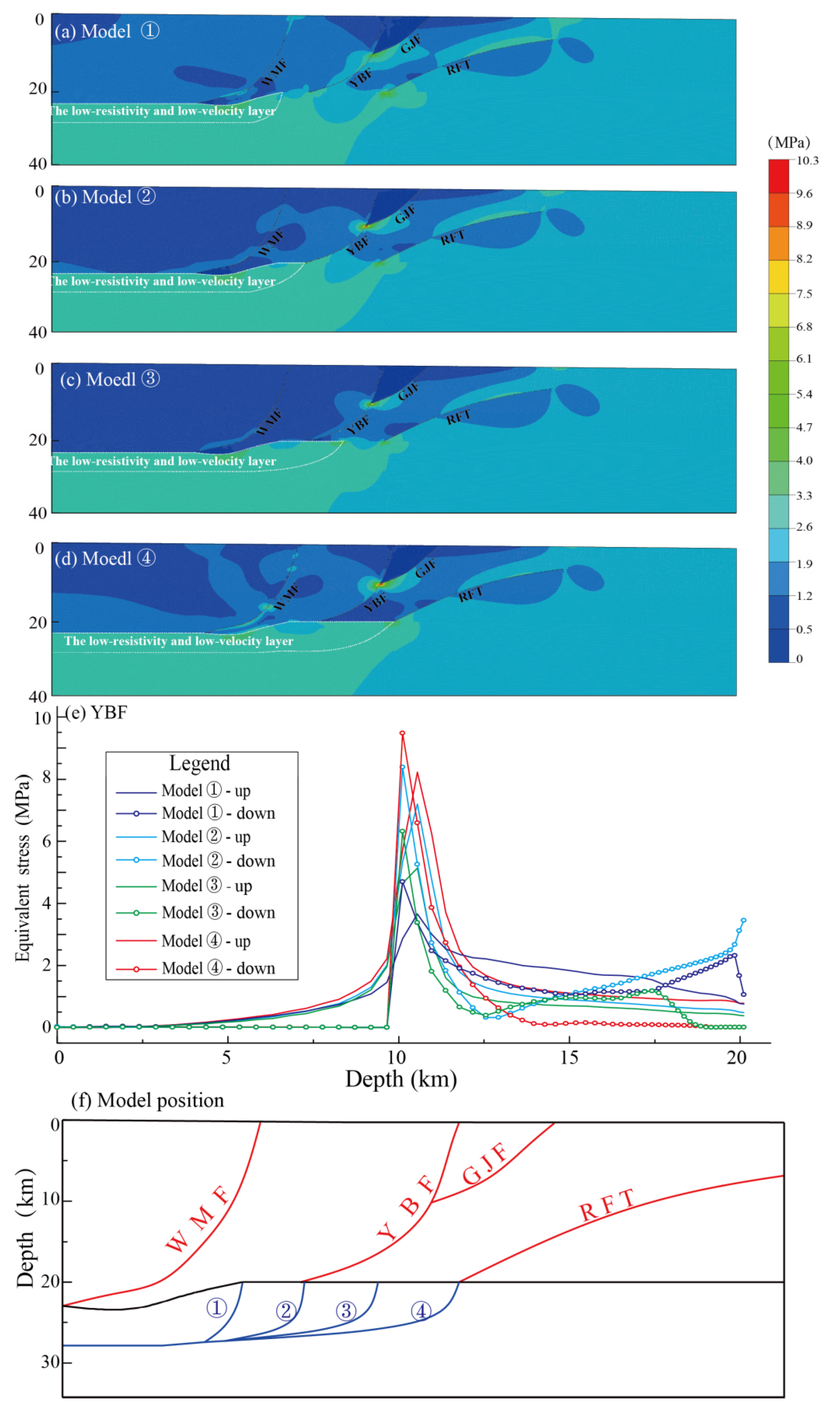 Remotesensing 12 04031 g008 Remotesensing 12 04031 g008
