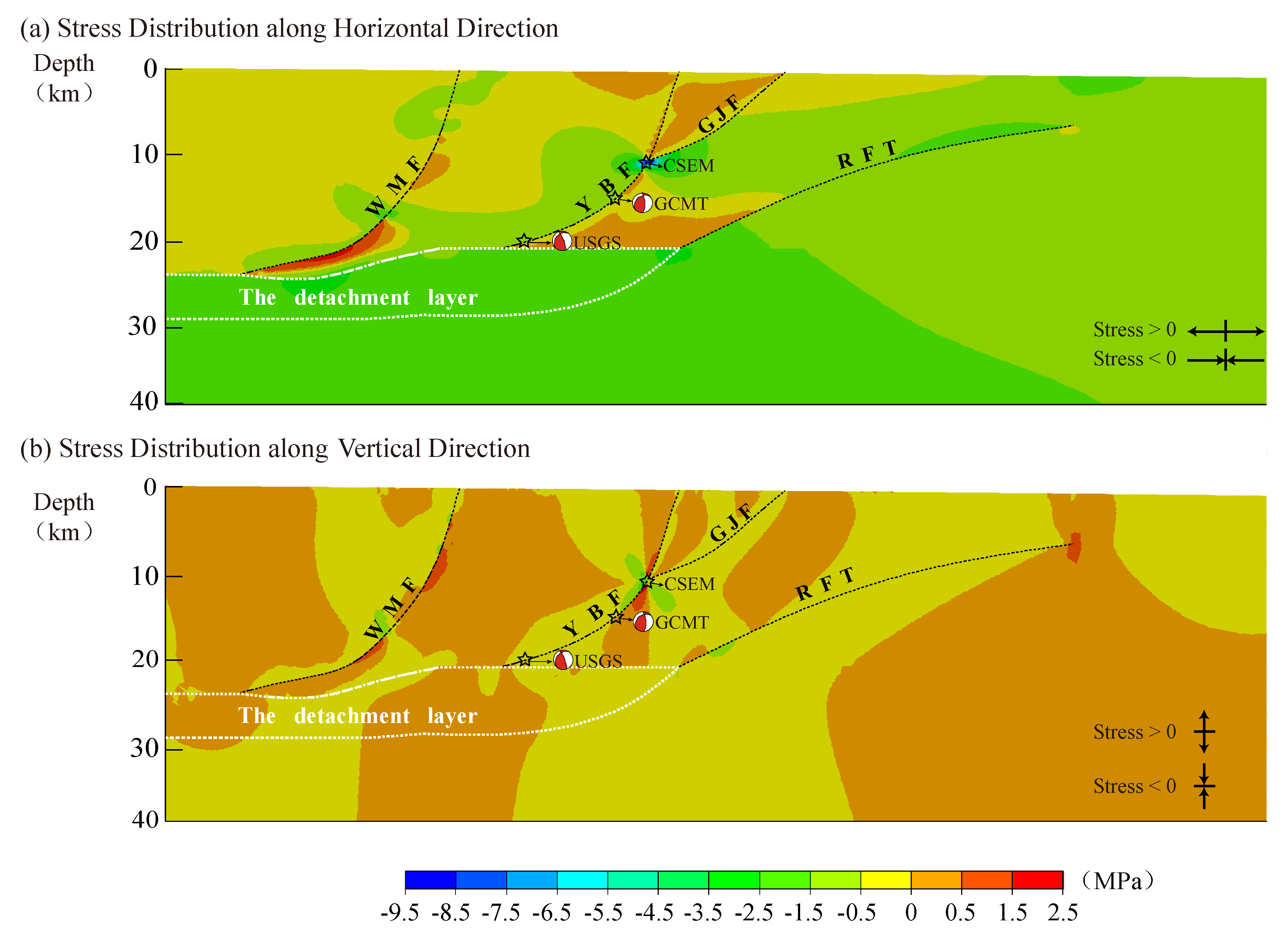 Remotesensing 12 04031 g009 Remotesensing 12 04031 g009