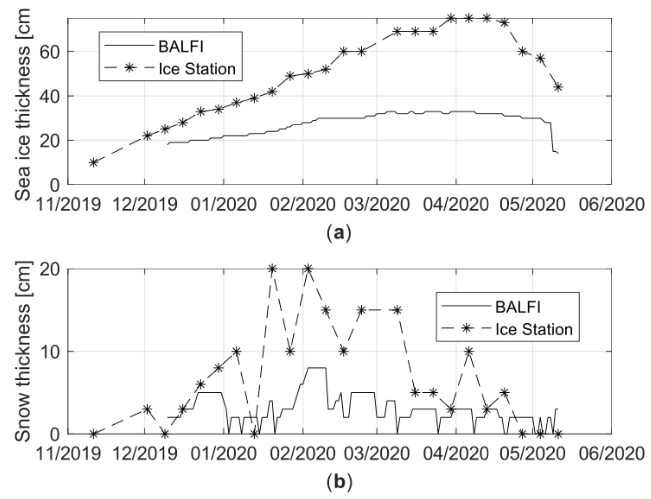 Remotesensing 12 04032 g011