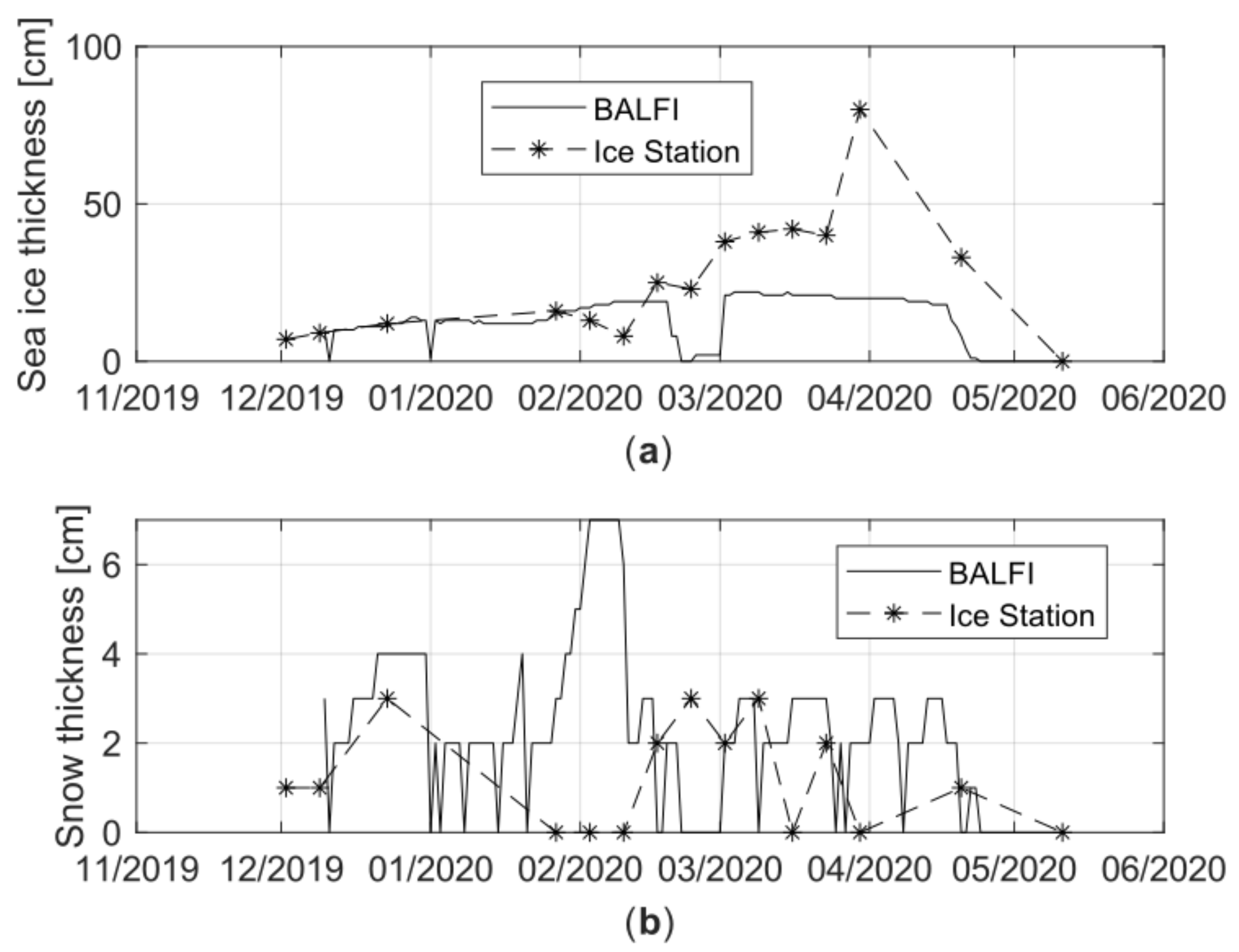 Remotesensing 12 04032 g012