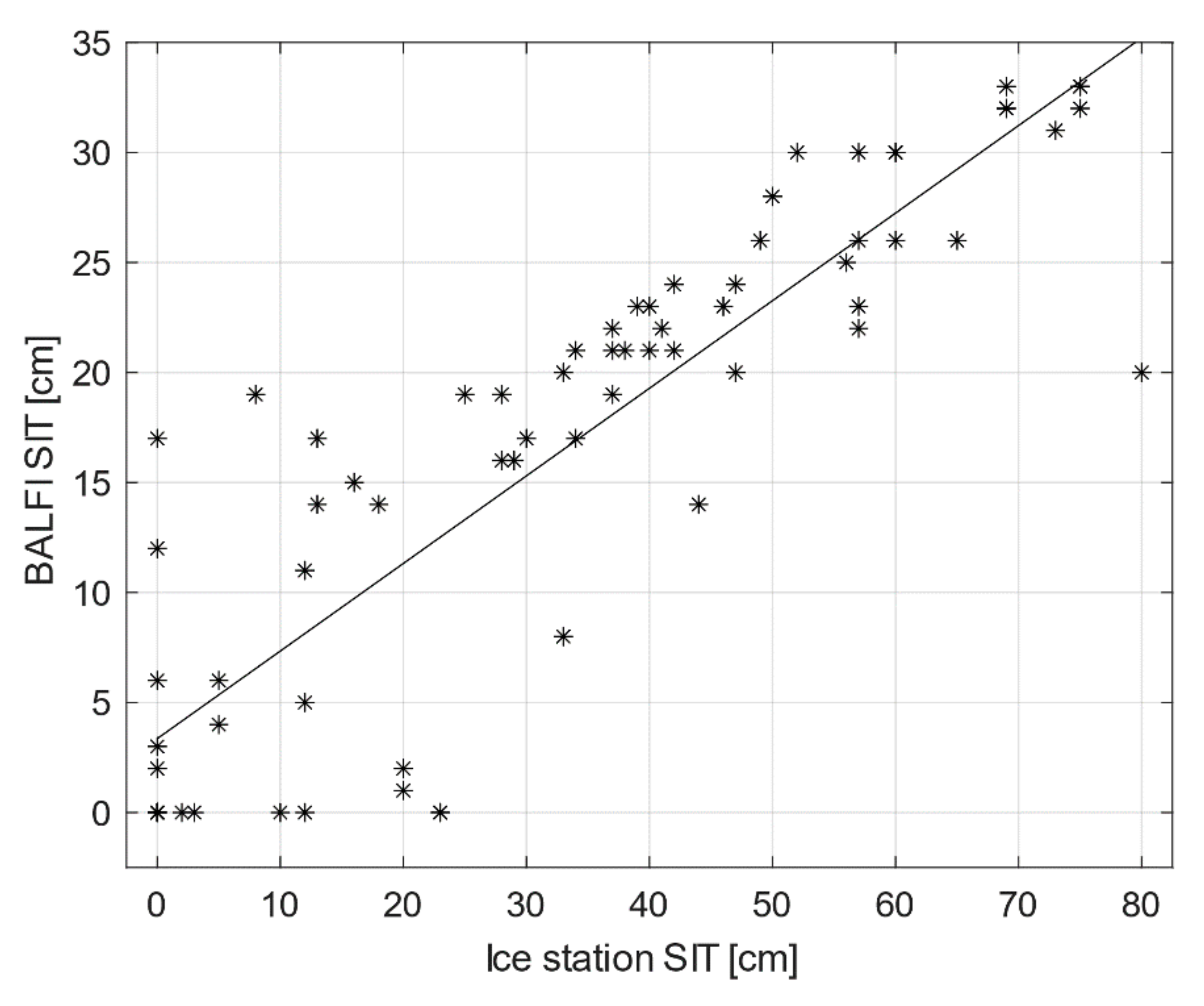 Remotesensing 12 04032 g013