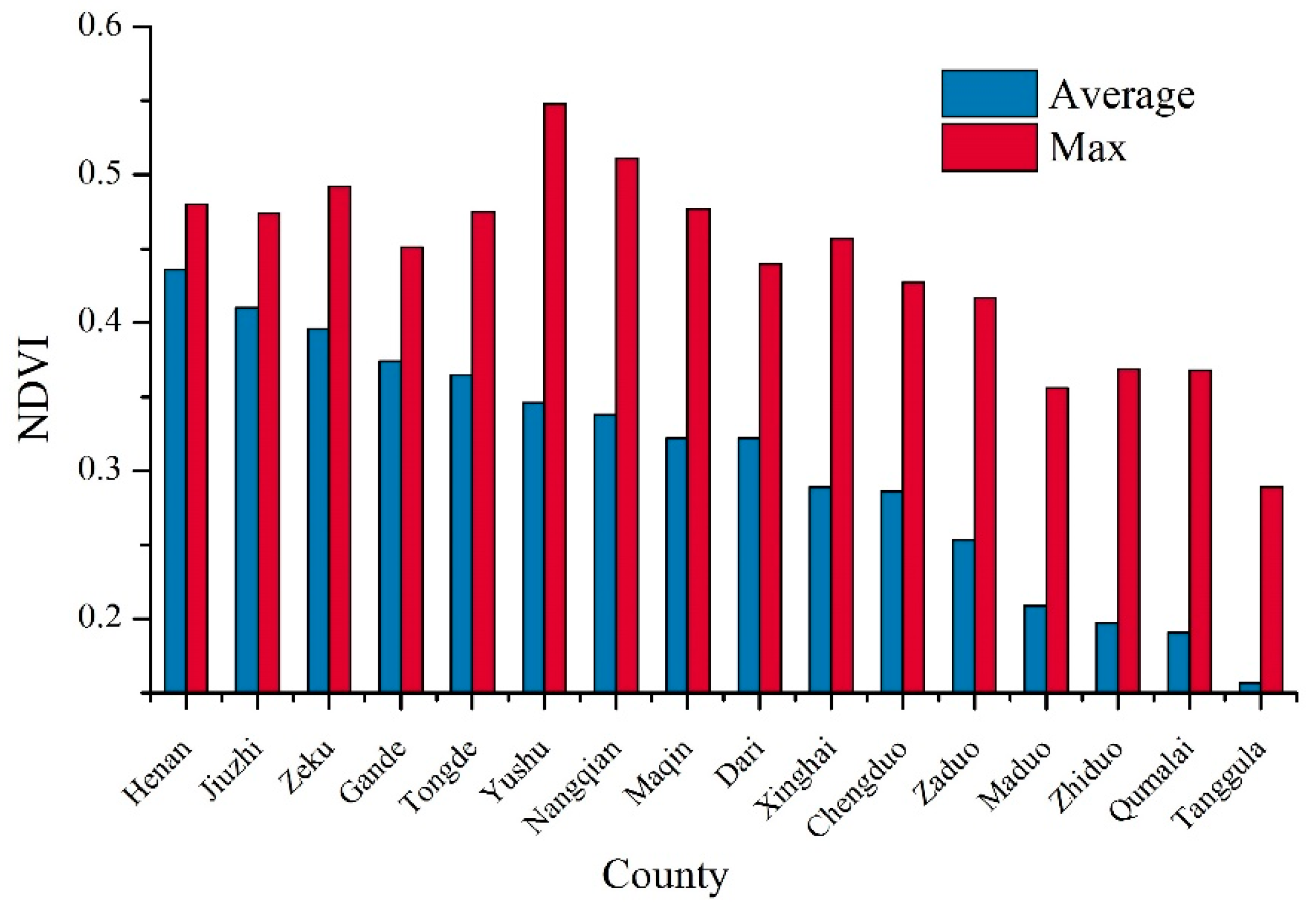Remotesensing 12 04035 g003 Remotesensing 12 04035 g003