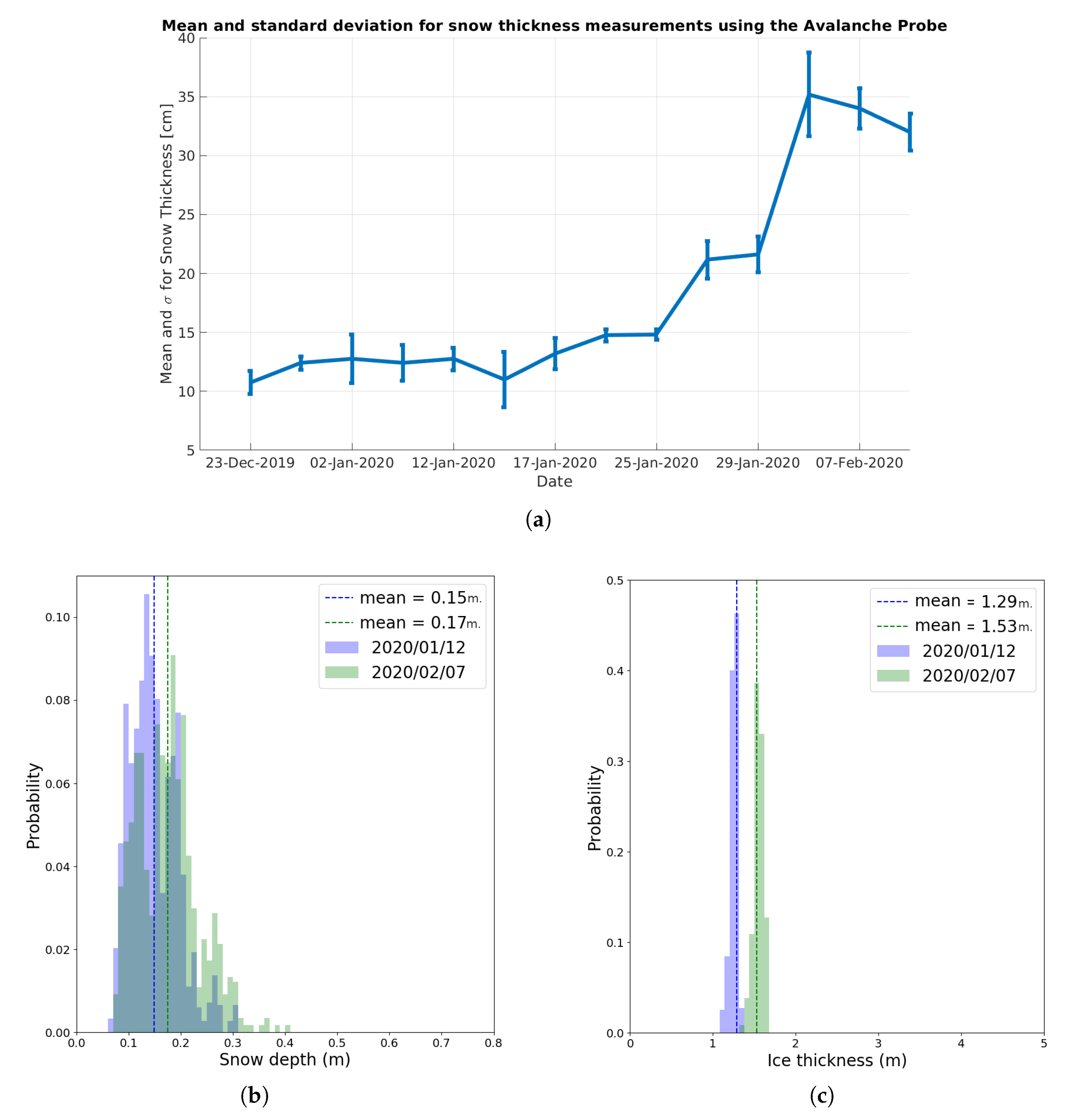 Remotesensing 12 04038 g003 Remotesensing 12 04038 g003