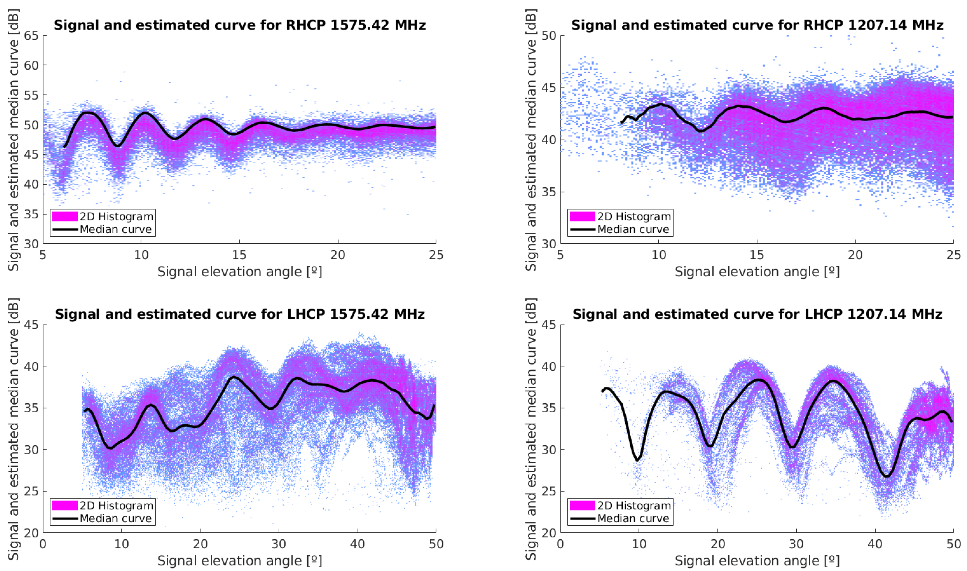 Remotesensing 12 04038 g011 Remotesensing 12 04038 g011