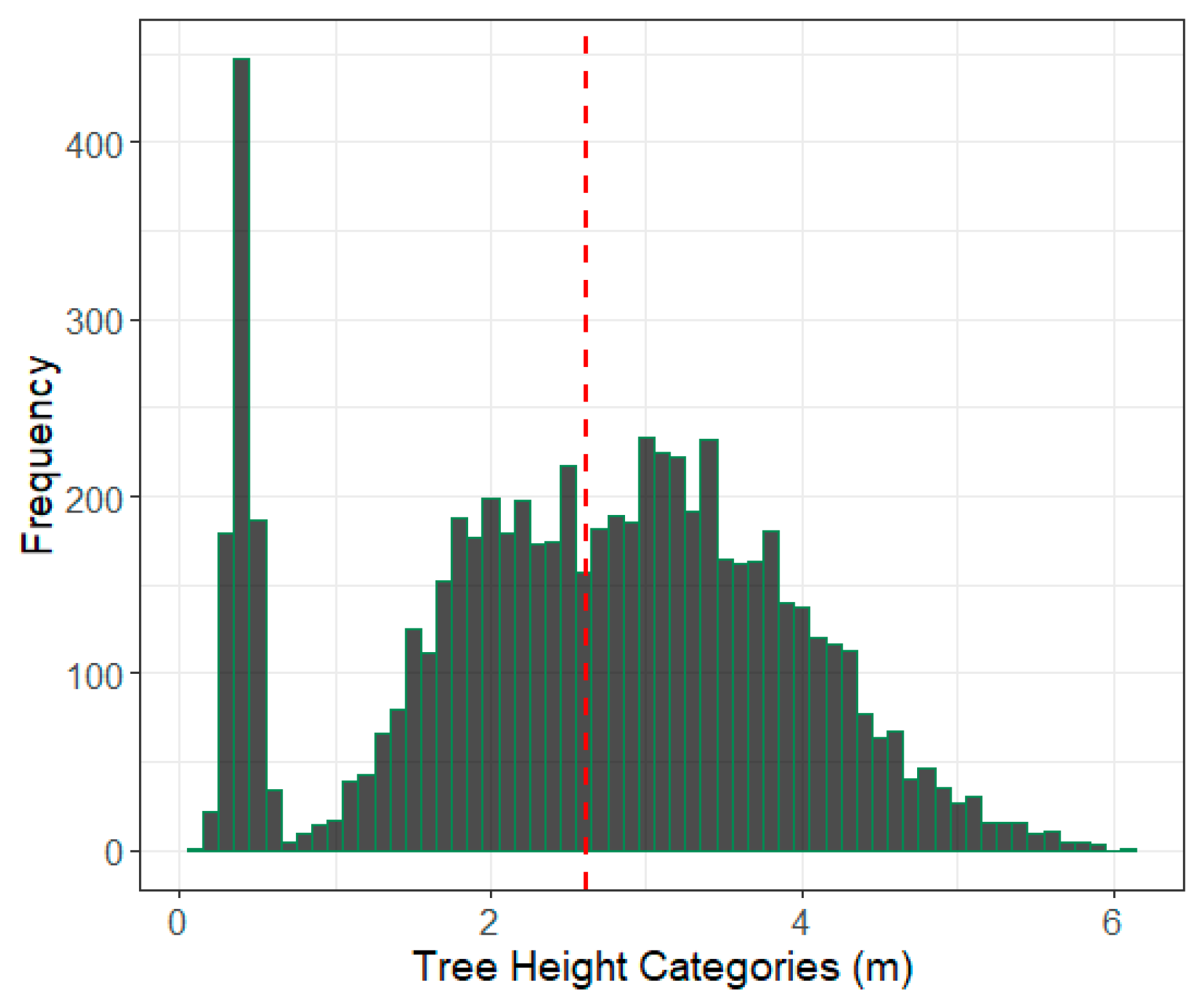 Remotesensing 12 04039 g002 Remotesensing 12 04039 g002