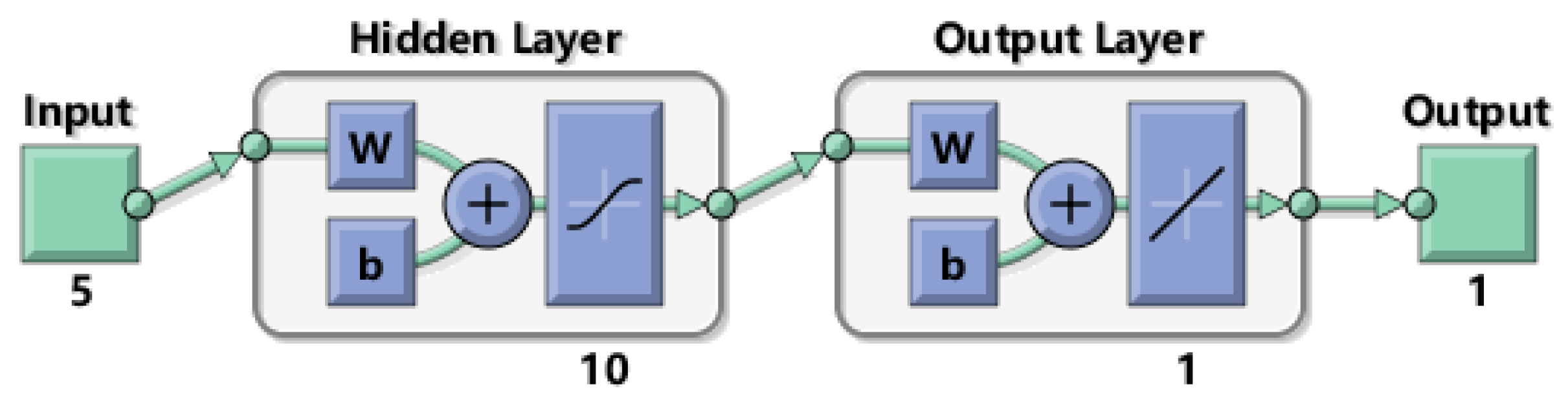 Remotesensing 12 04040 g004