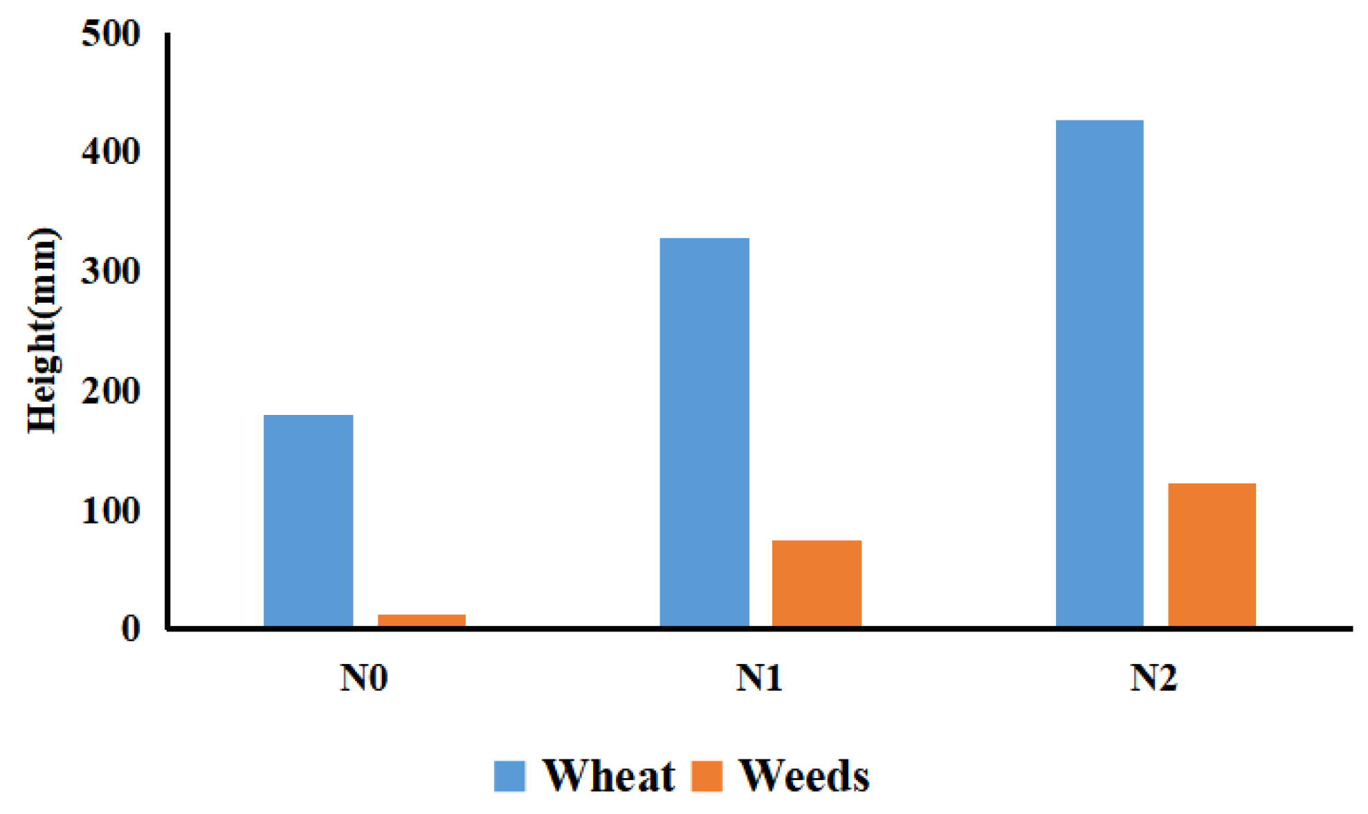 Remotesensing 12 04040 g006