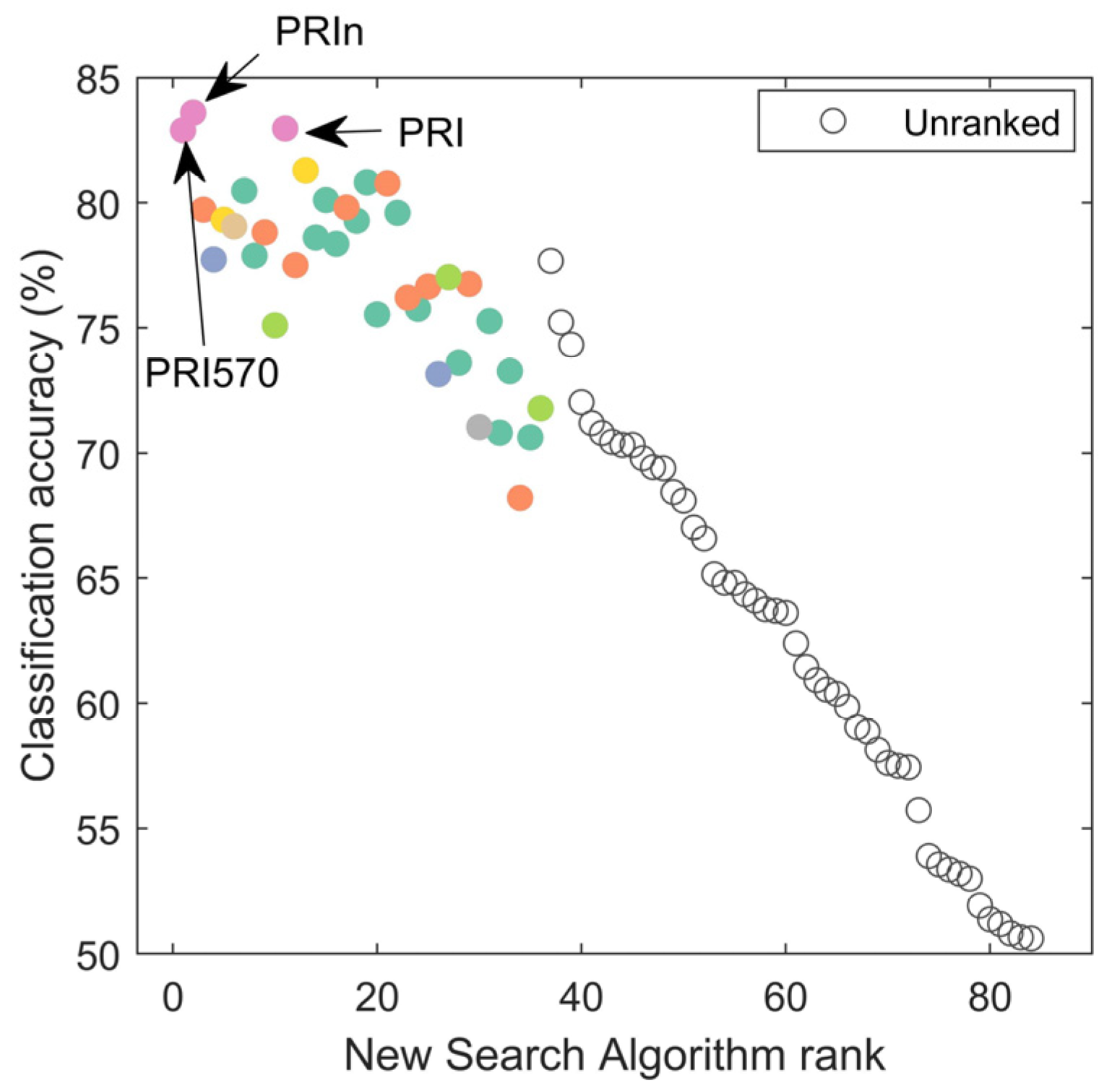 Remotesensing 12 04041 g008