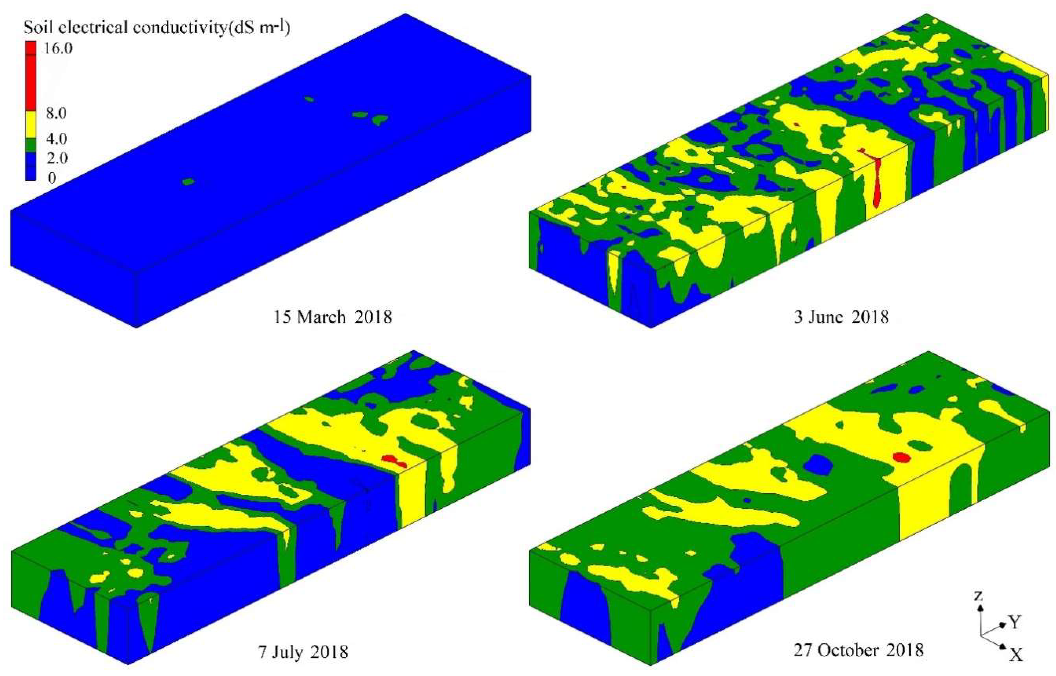 Remotesensing 12 04043 g003