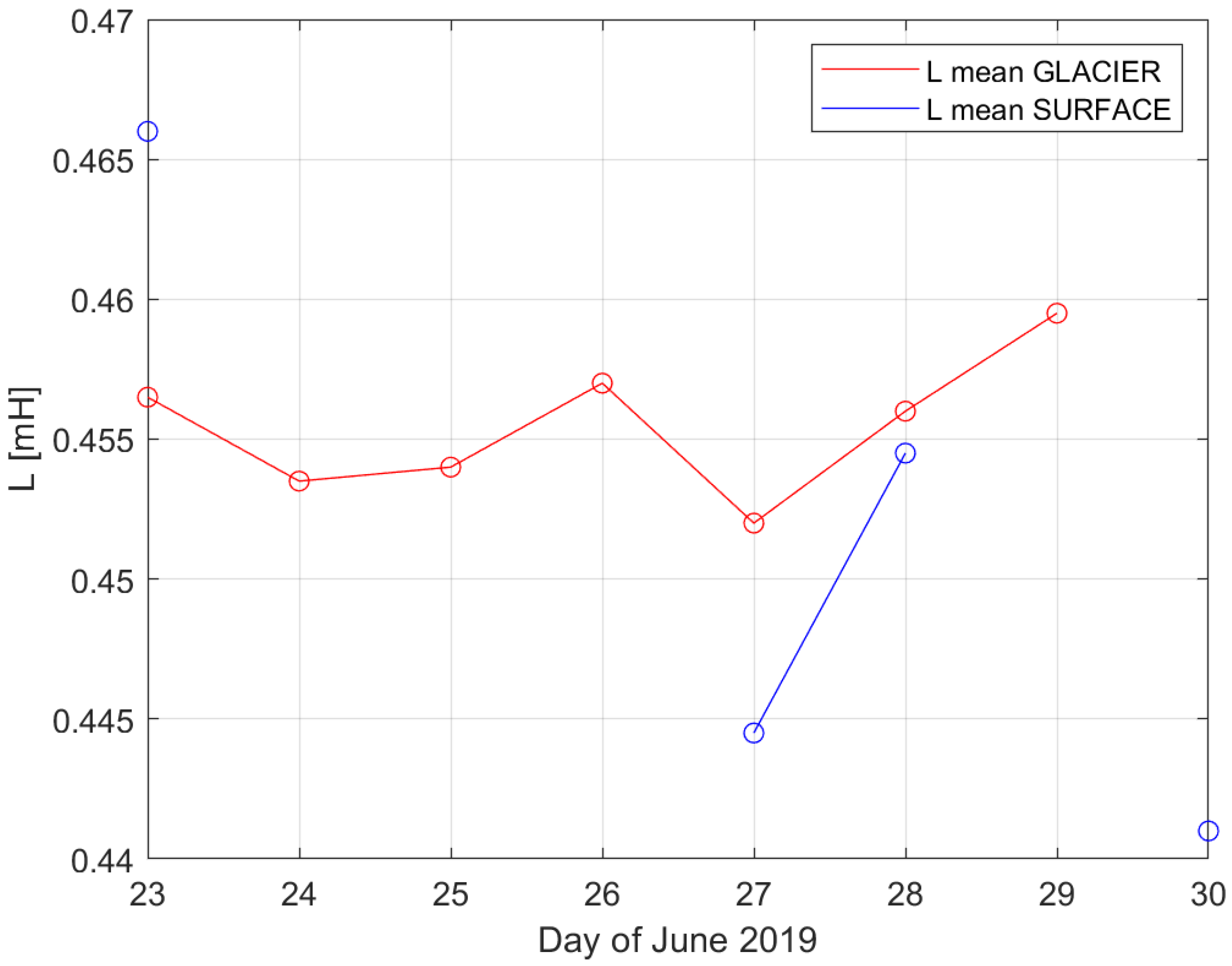 Remotesensing 12 04045 g004