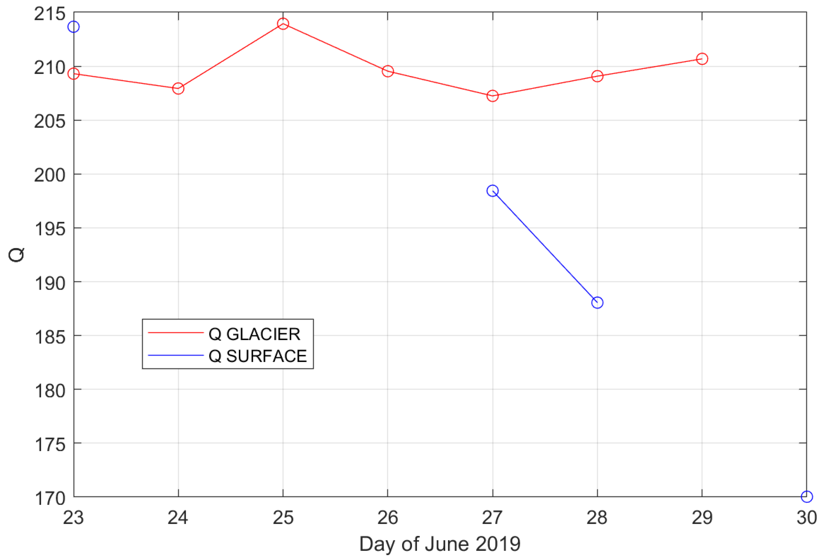 Remotesensing 12 04045 g006
