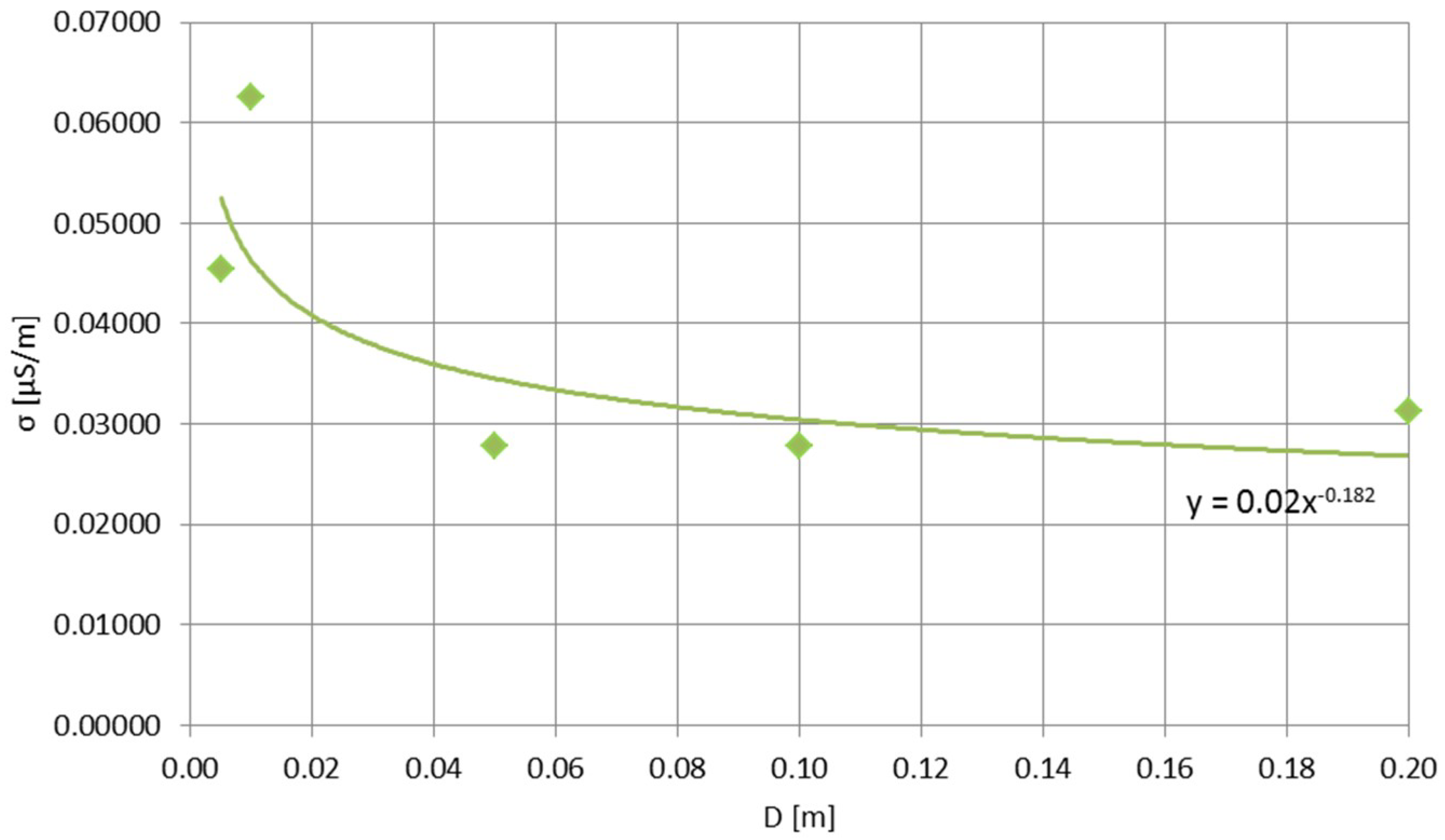 Remotesensing 12 04045 g009