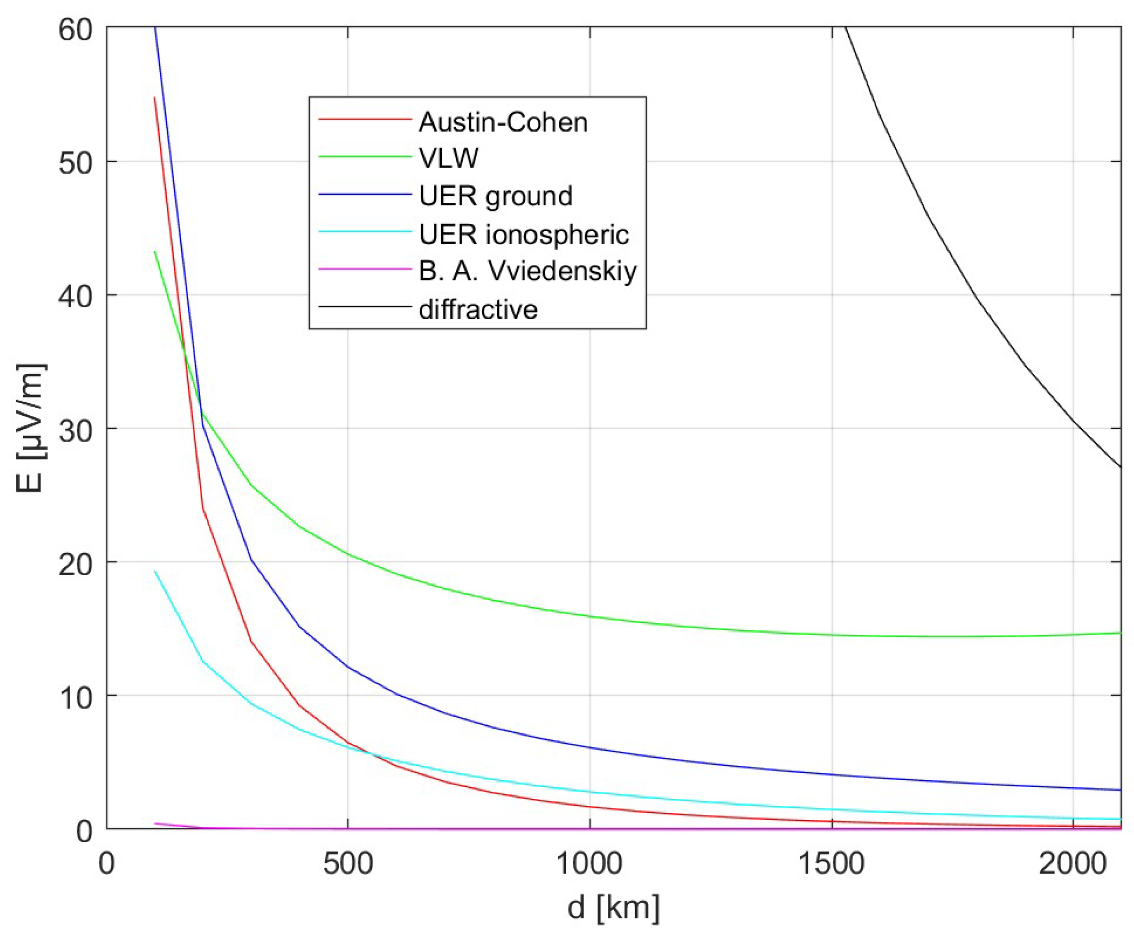 Remotesensing 12 04045 g014