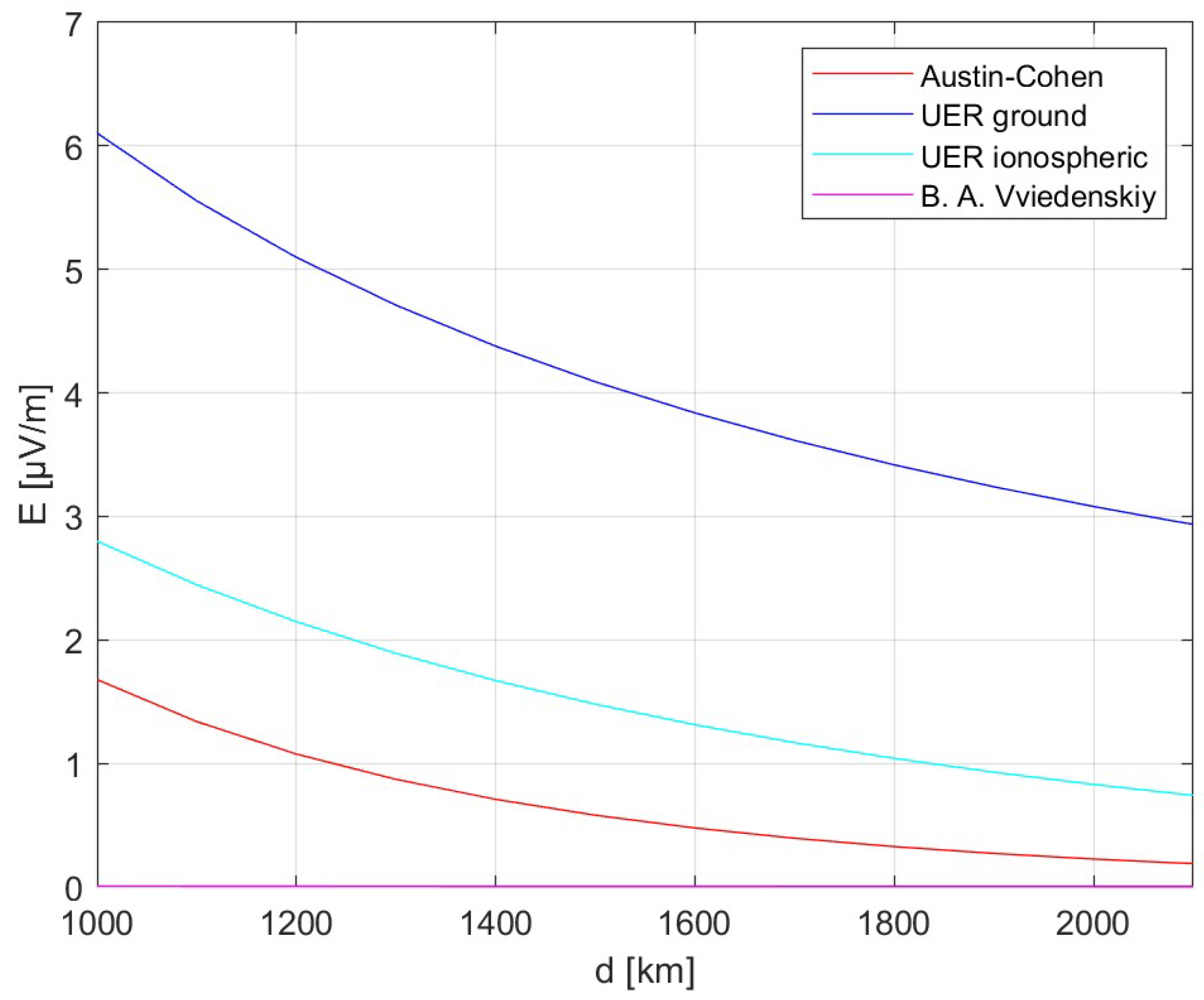 Remotesensing 12 04045 g015