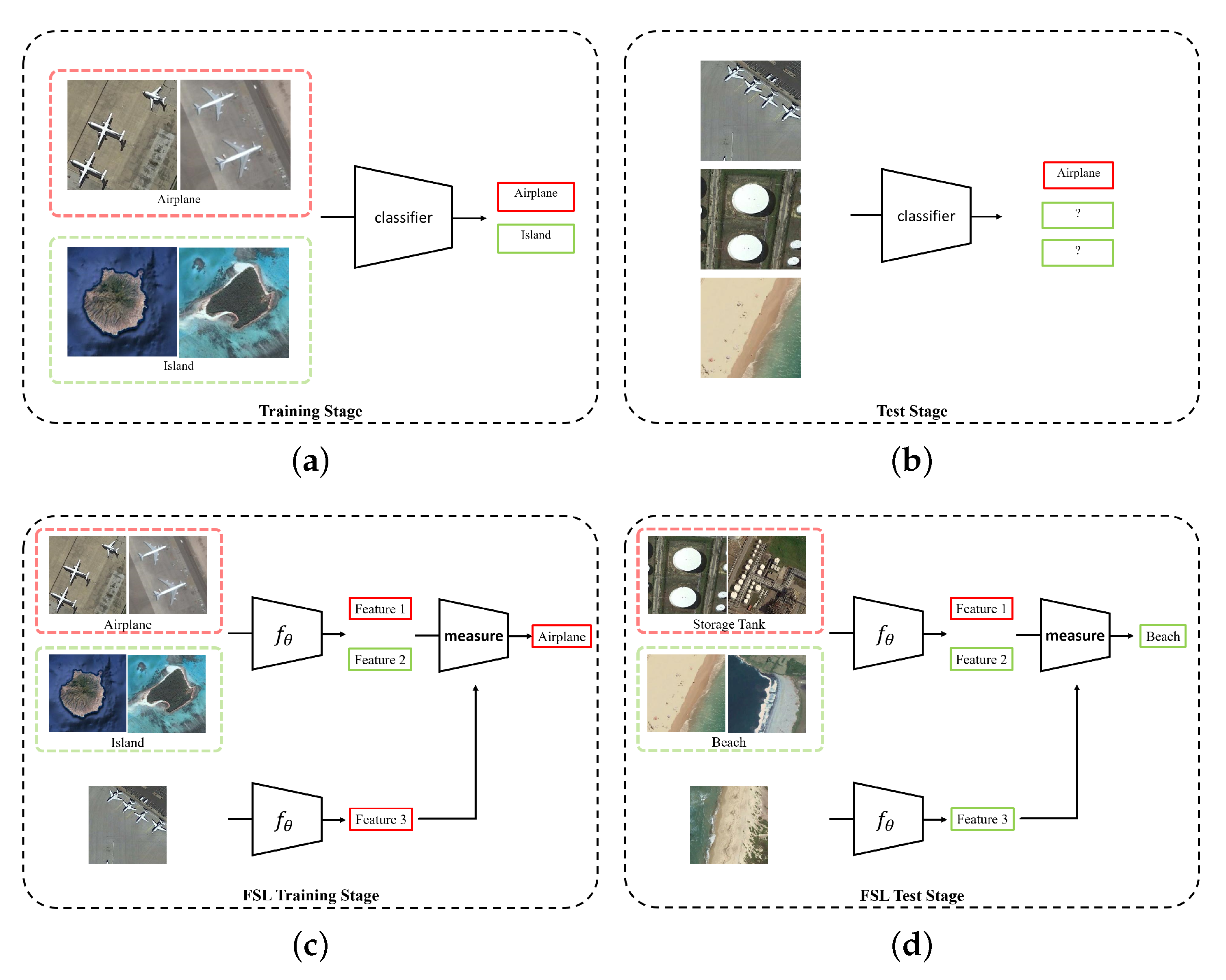 Remotesensing 12 04046 g001