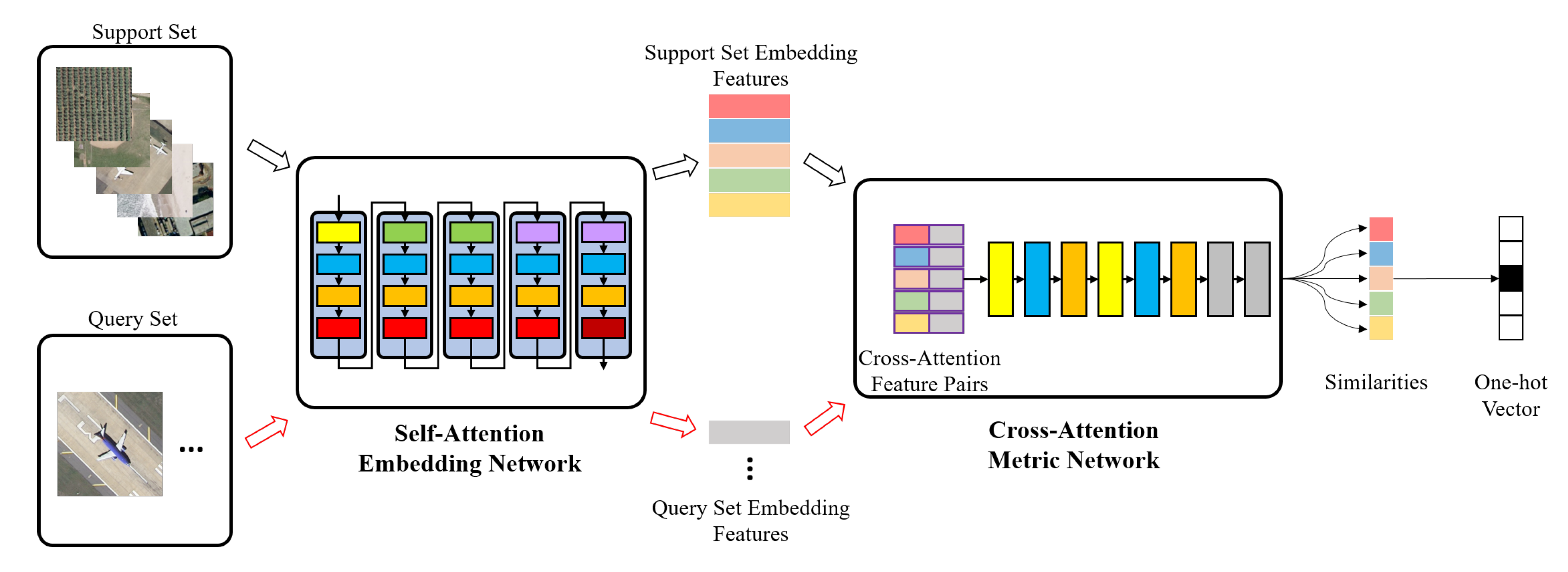 Remotesensing 12 04046 g002