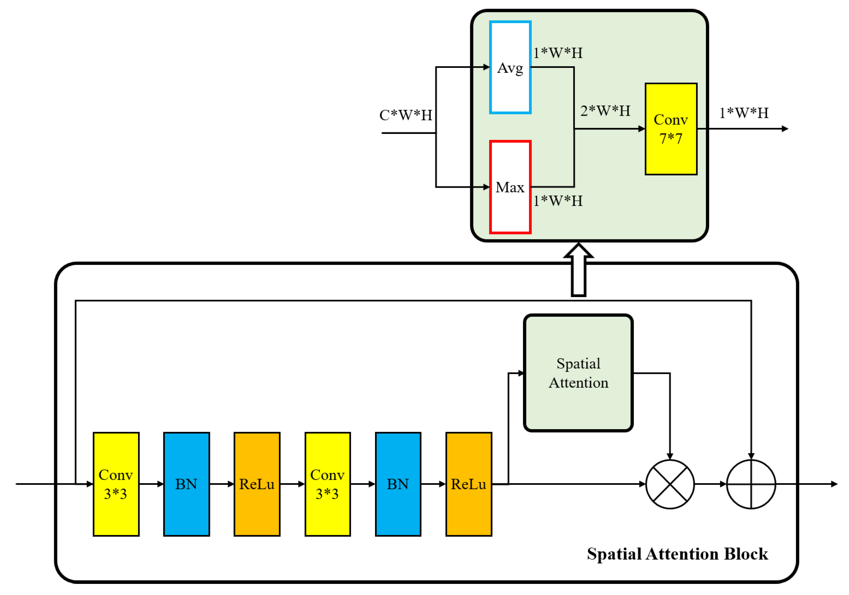 Remotesensing 12 04046 g004