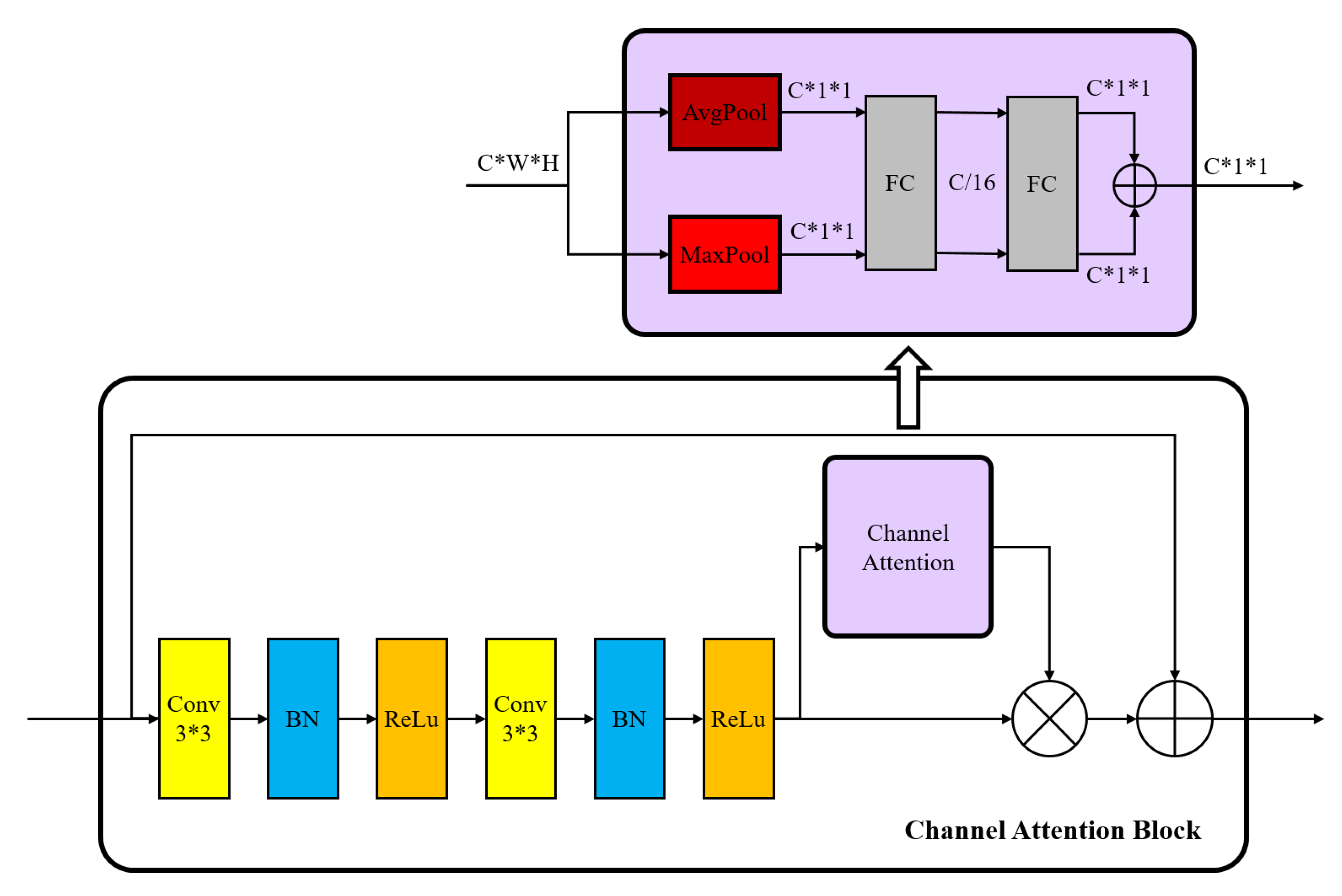Remotesensing 12 04046 g005