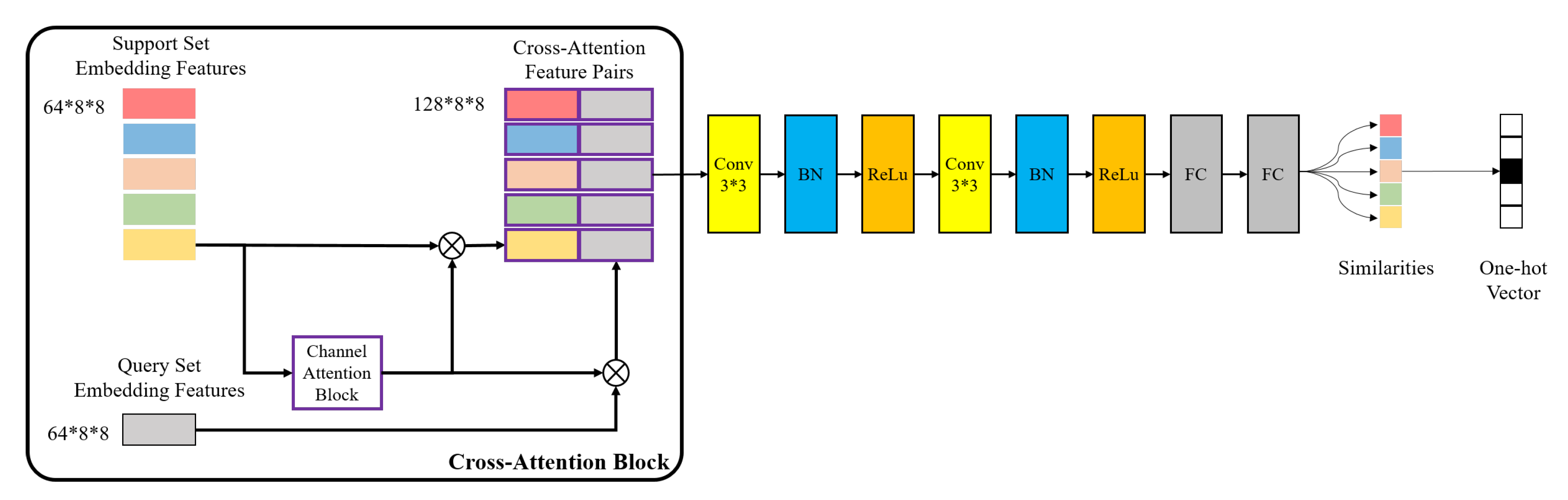 Remotesensing 12 04046 g006