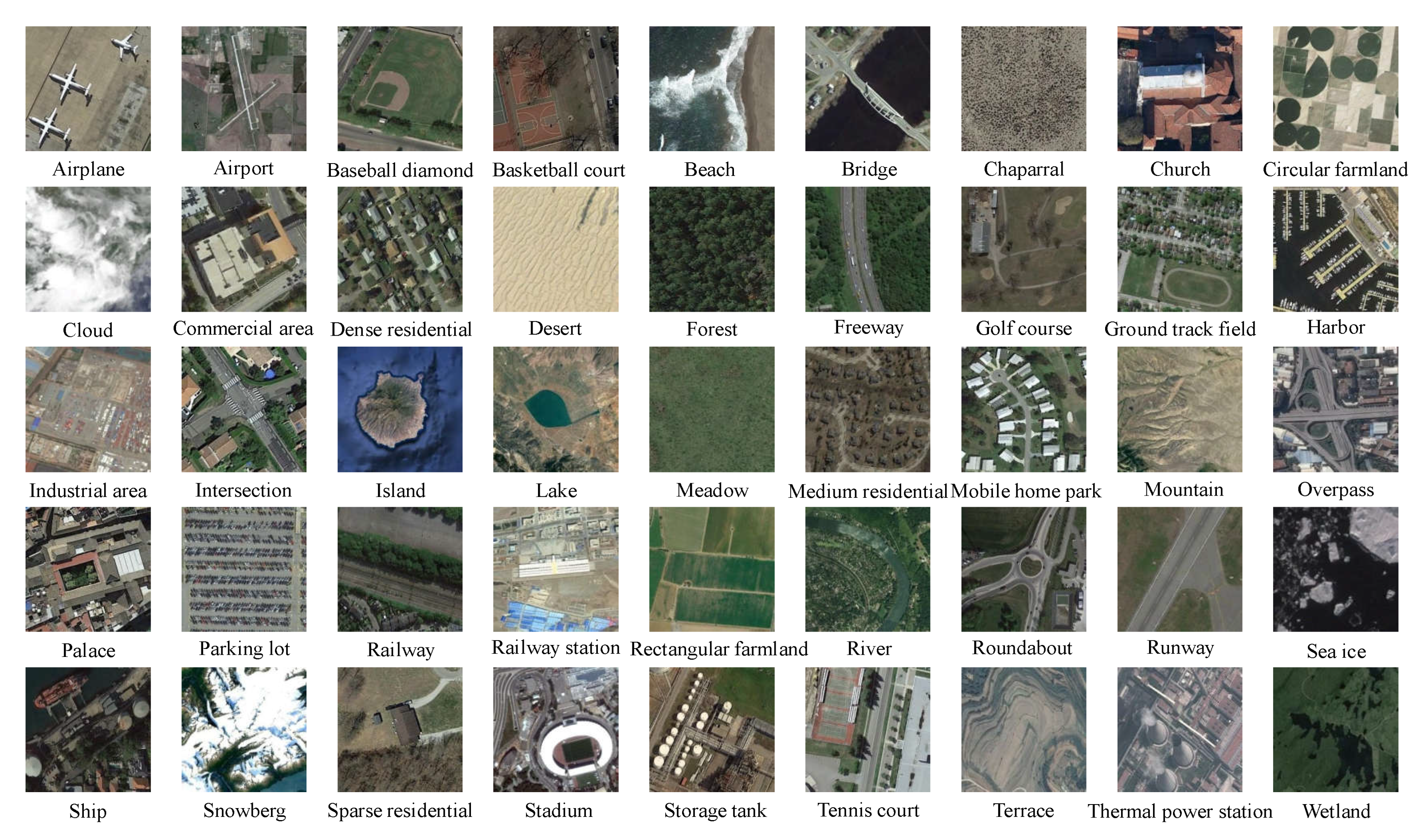 Remotesensing 12 04046 g007