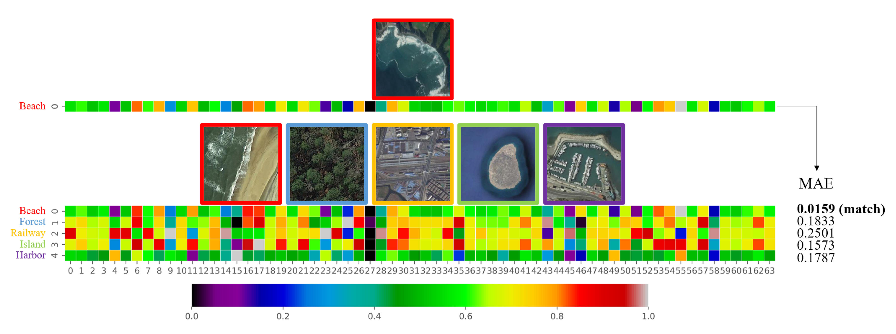 Remotesensing 12 04046 g014