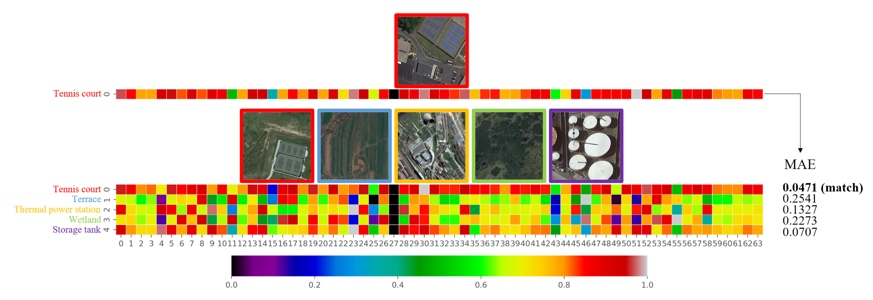 Remotesensing 12 04046 g015
