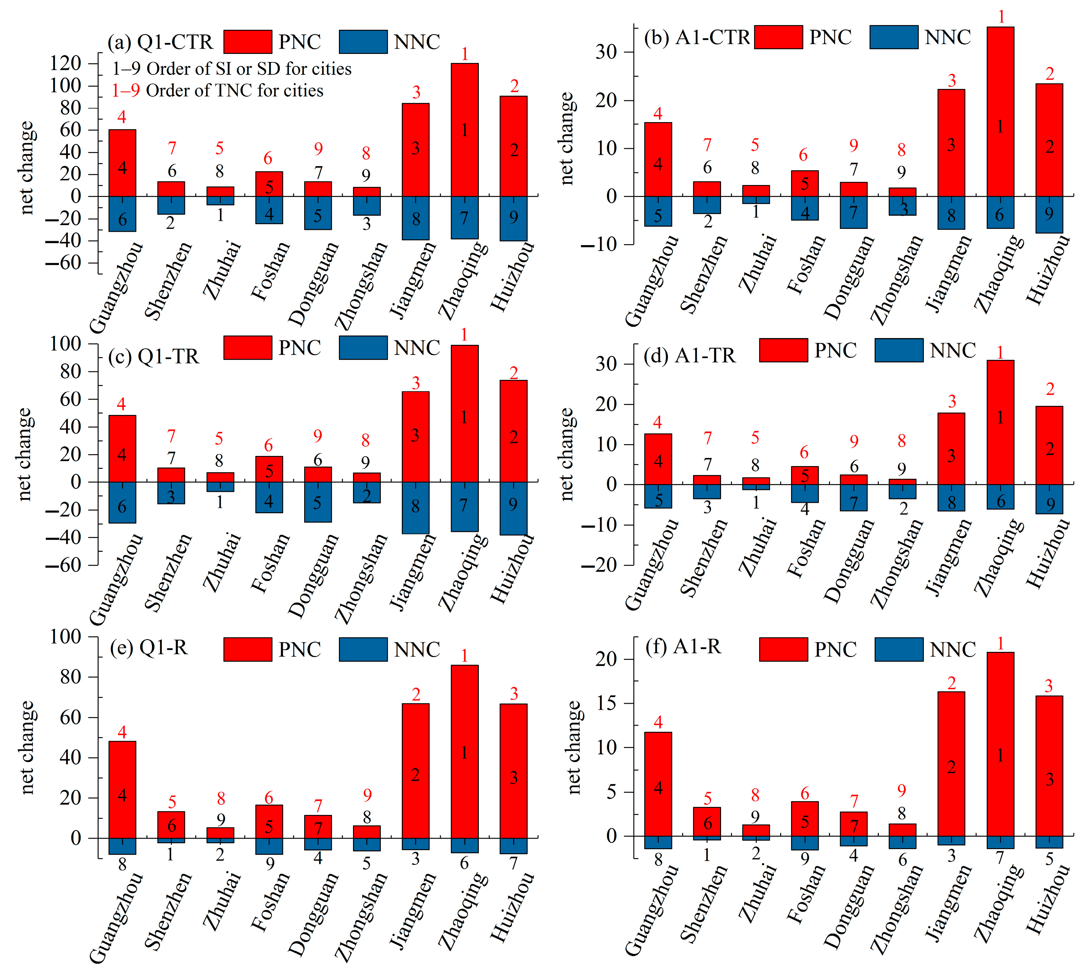 Remotesensing 12 04049 g012 Remotesensing 12 04049 g012