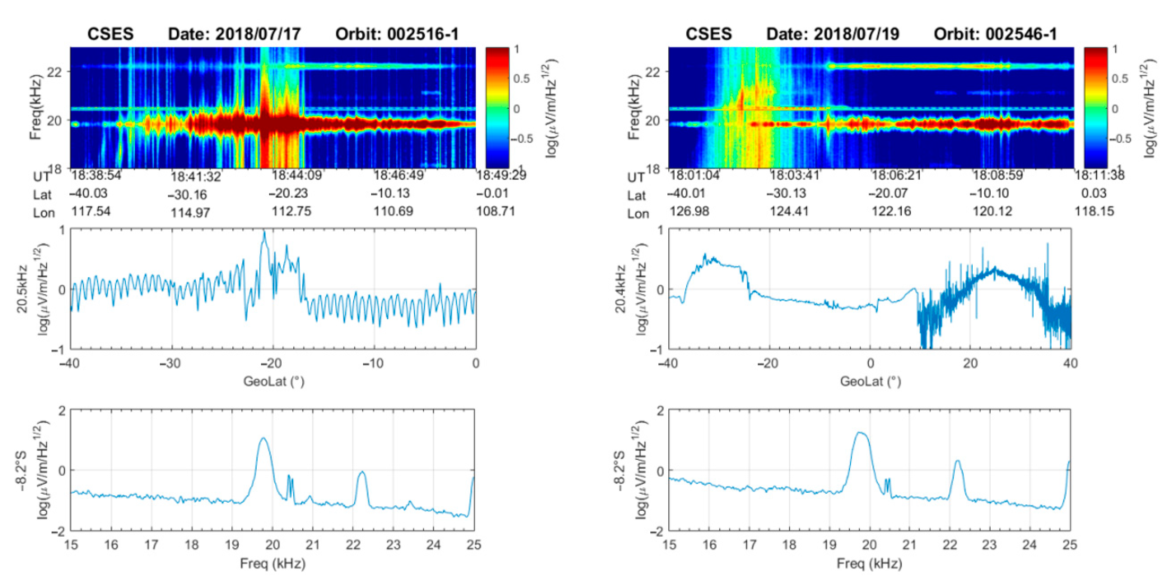 Remotesensing 12 04050 g001